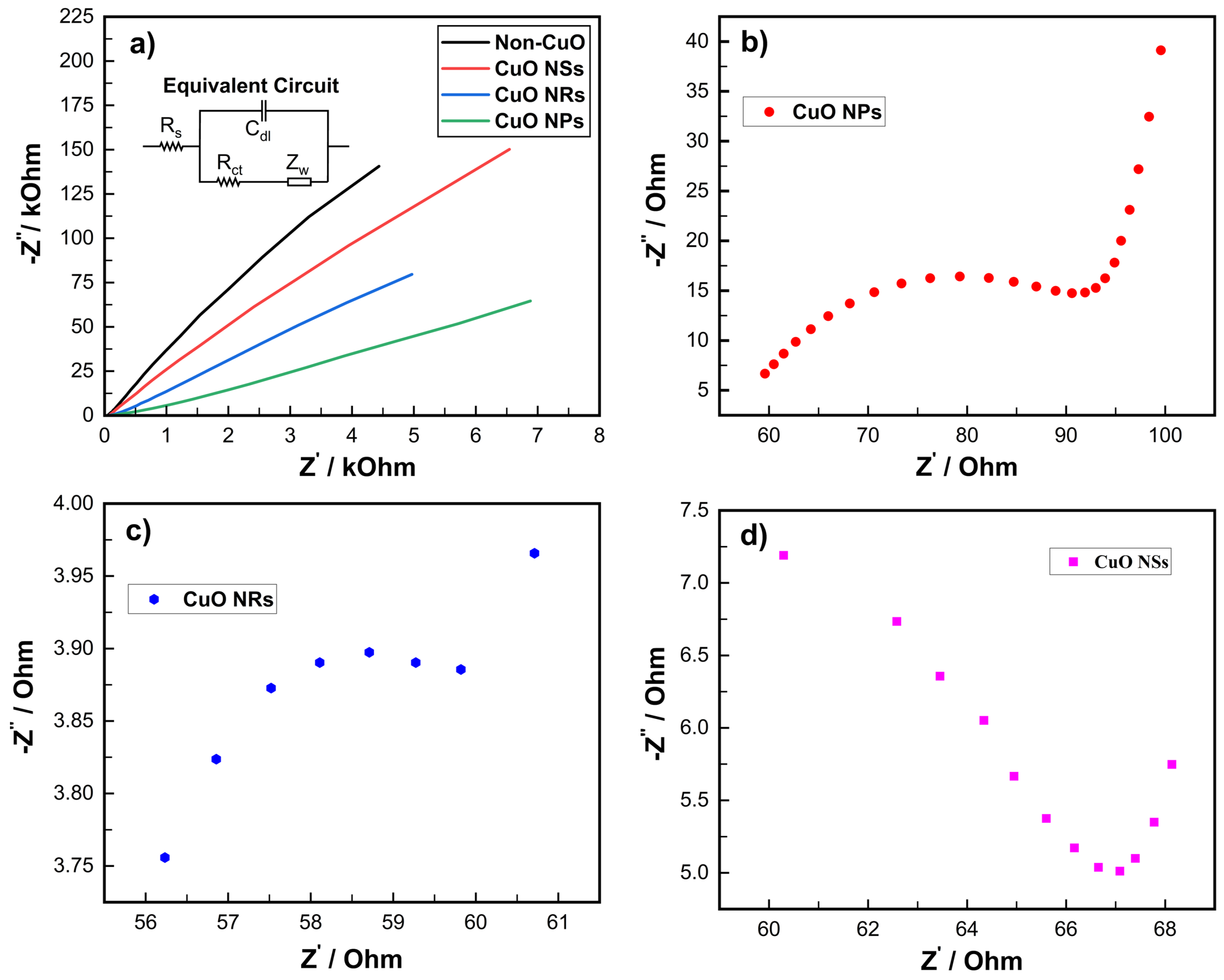 Applsci 14 05688 g007
