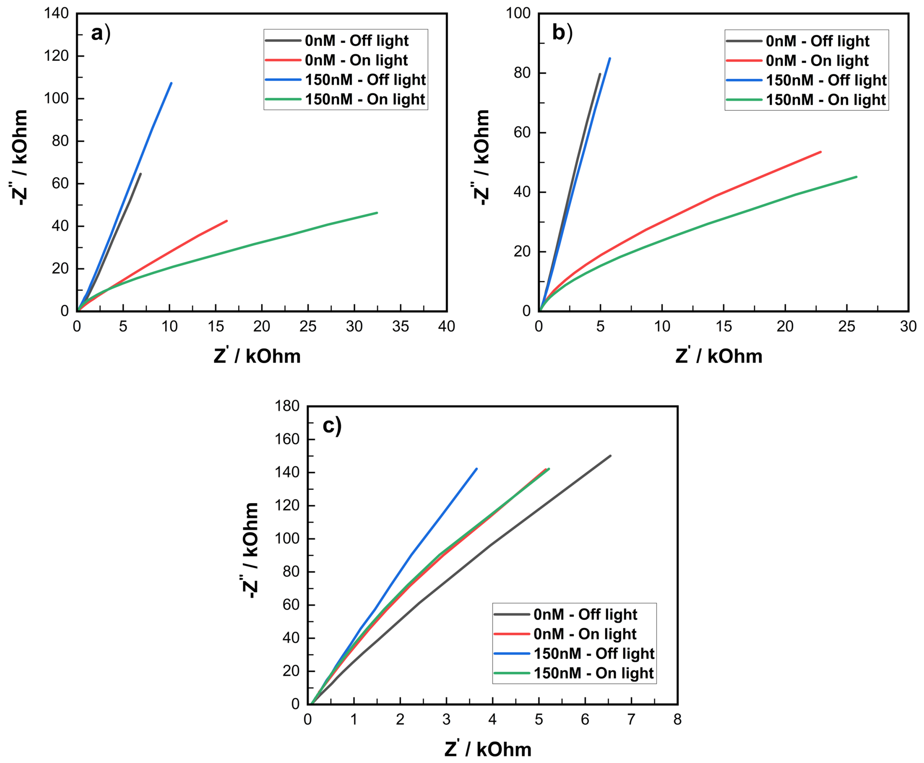 Applsci 14 05688 g008