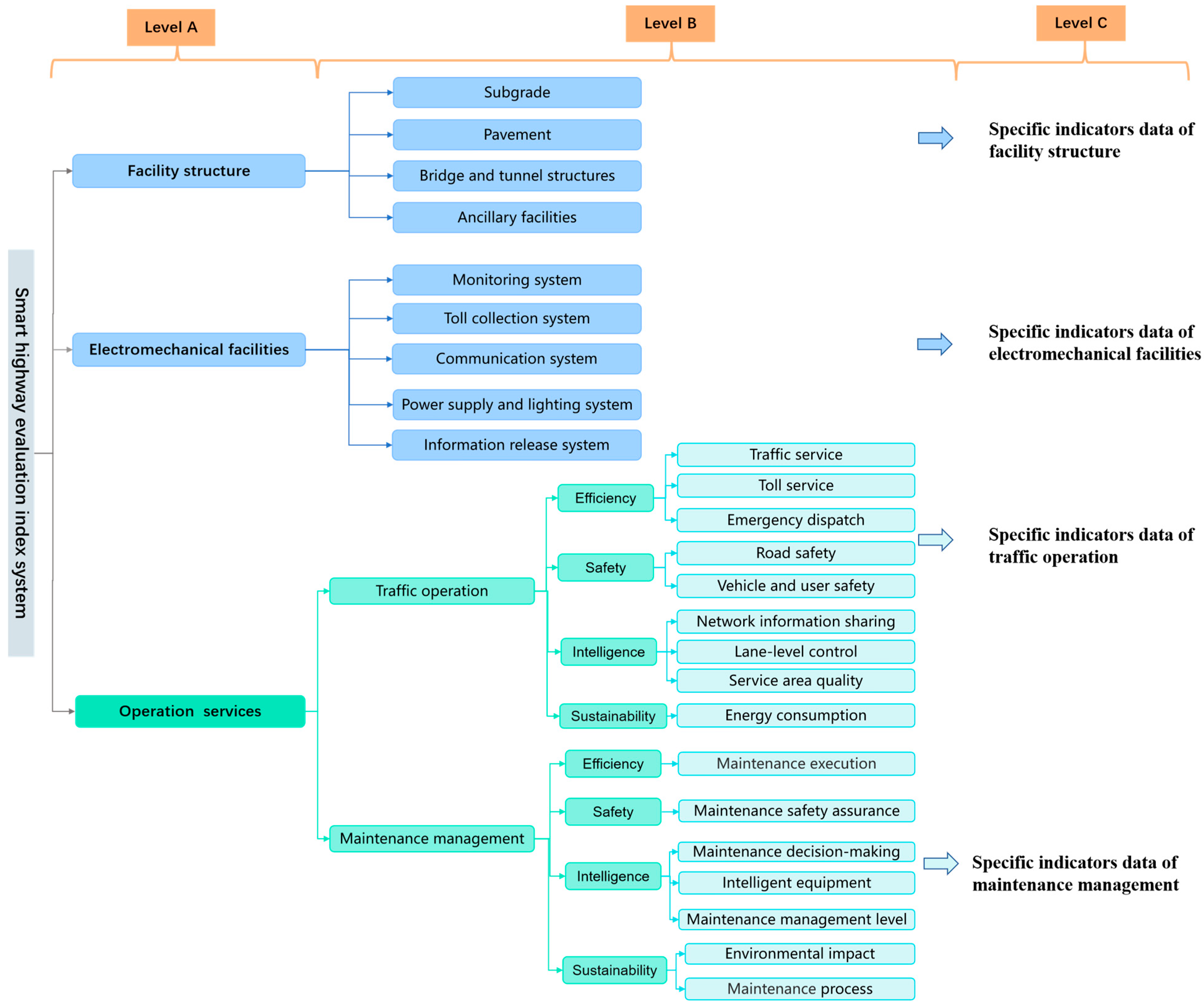 Applsci 14 05694 g004