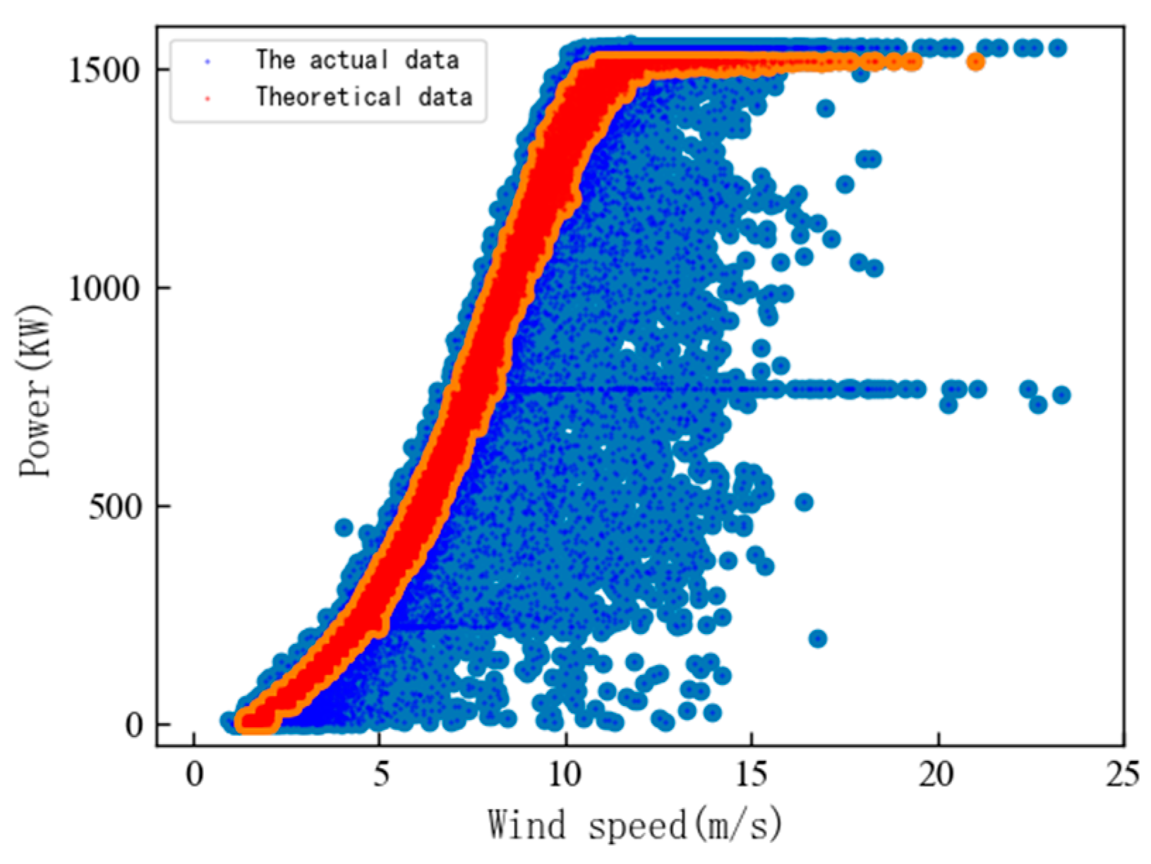 Applsci 14 05699 g004