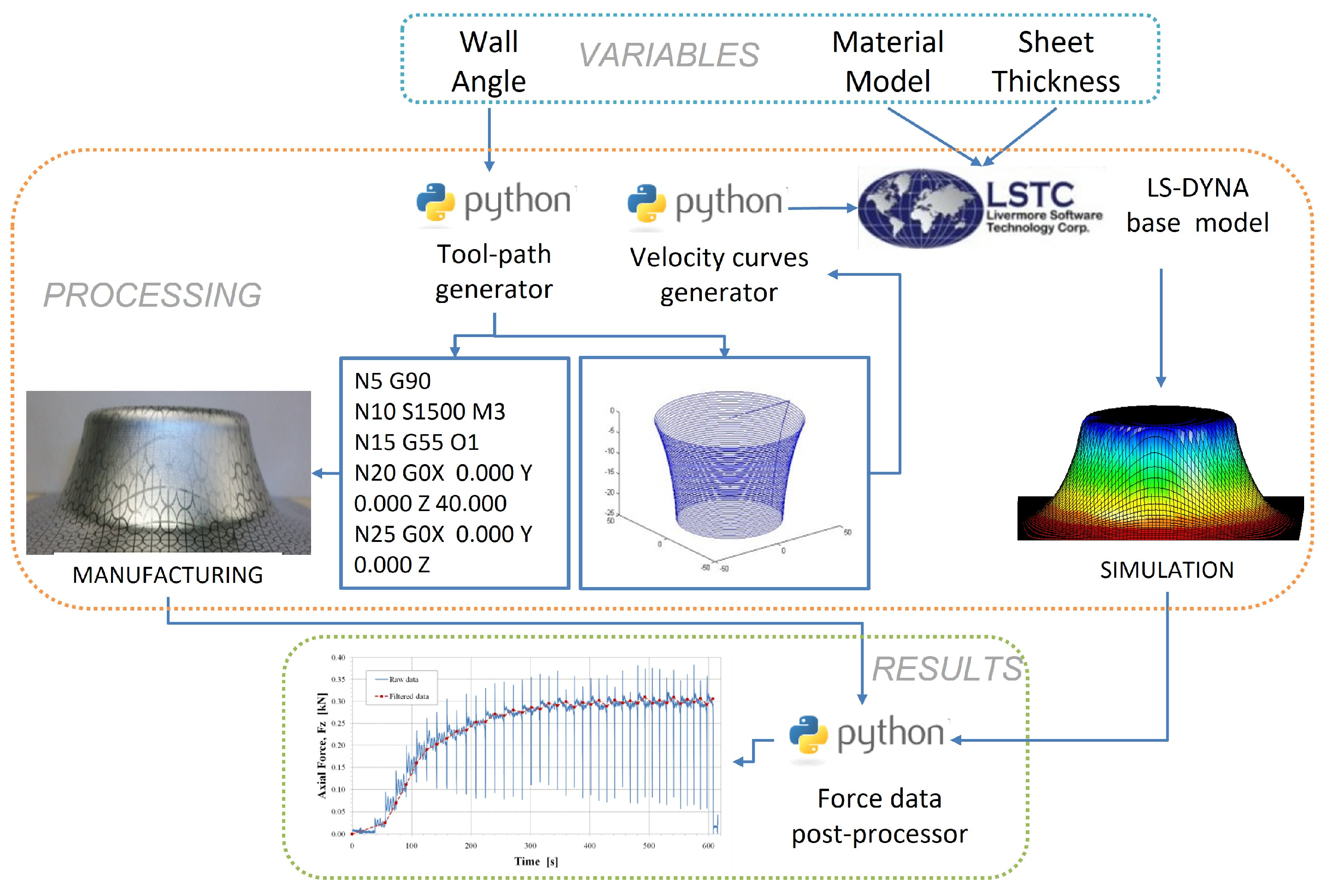 Applsci 14 05705 g004
