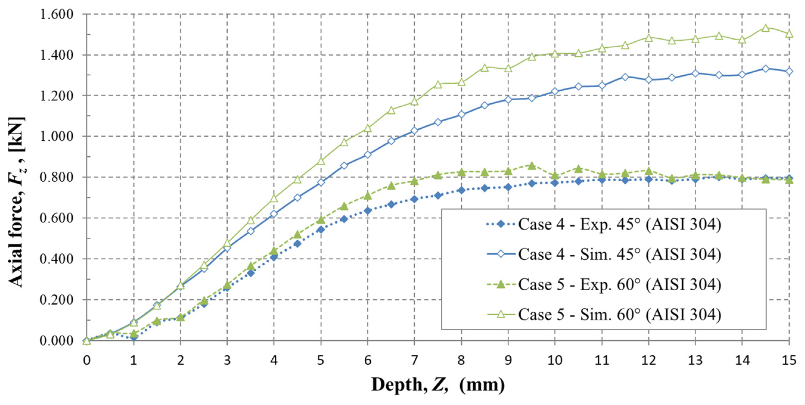Applsci 14 05705 g006