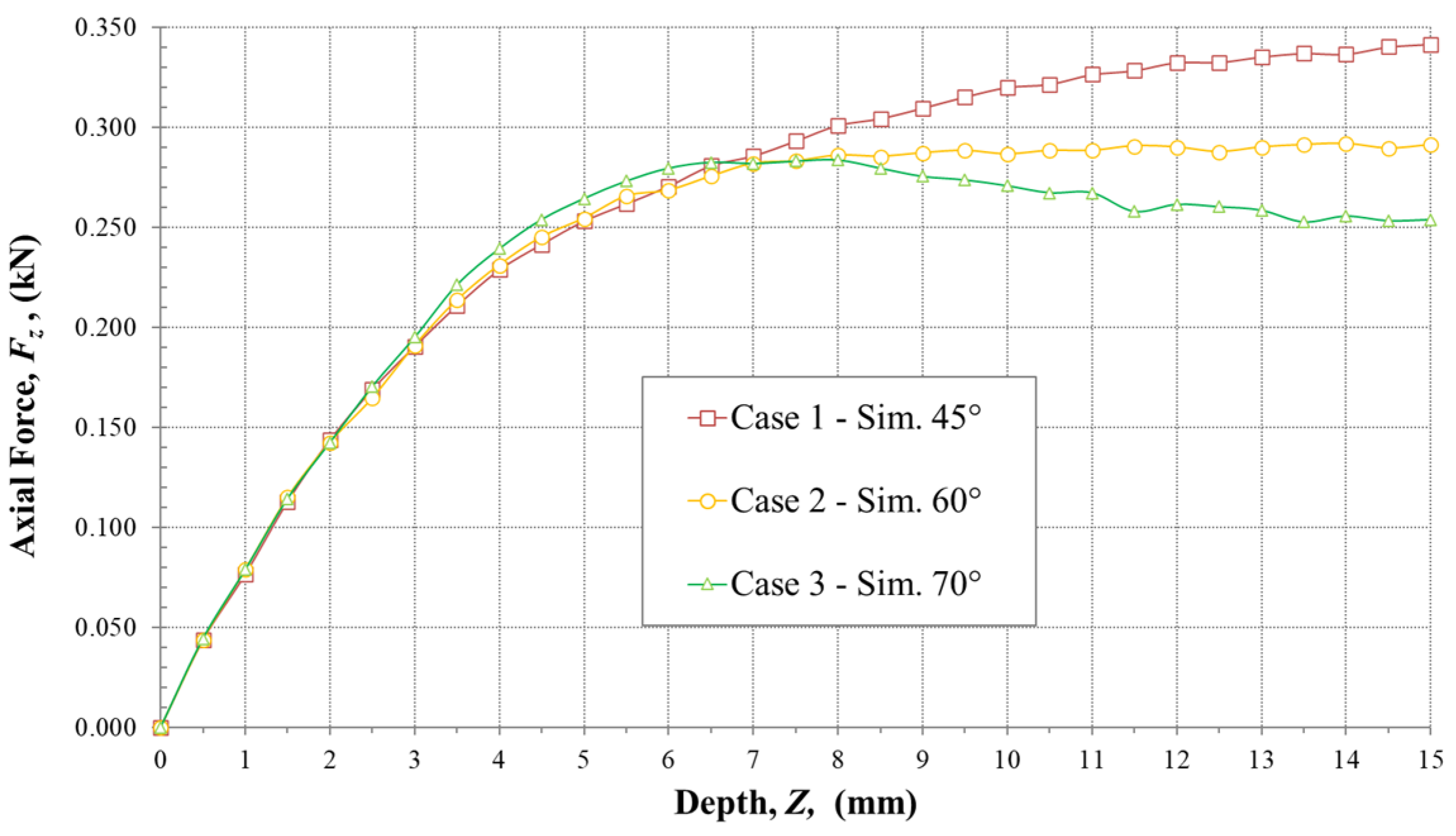 Applsci 14 05705 g010