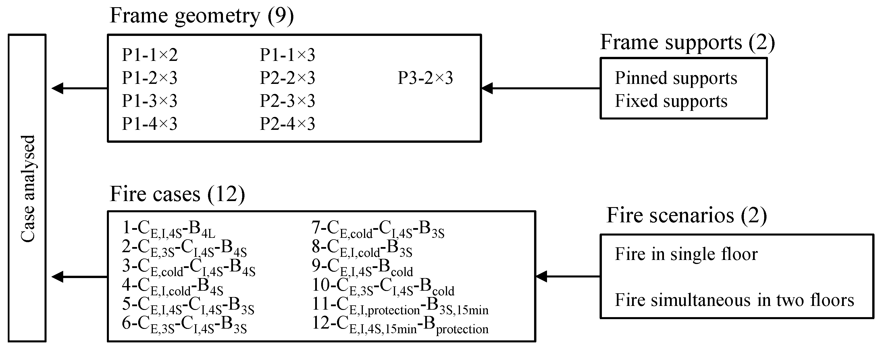 Applsci 14 05709 g001