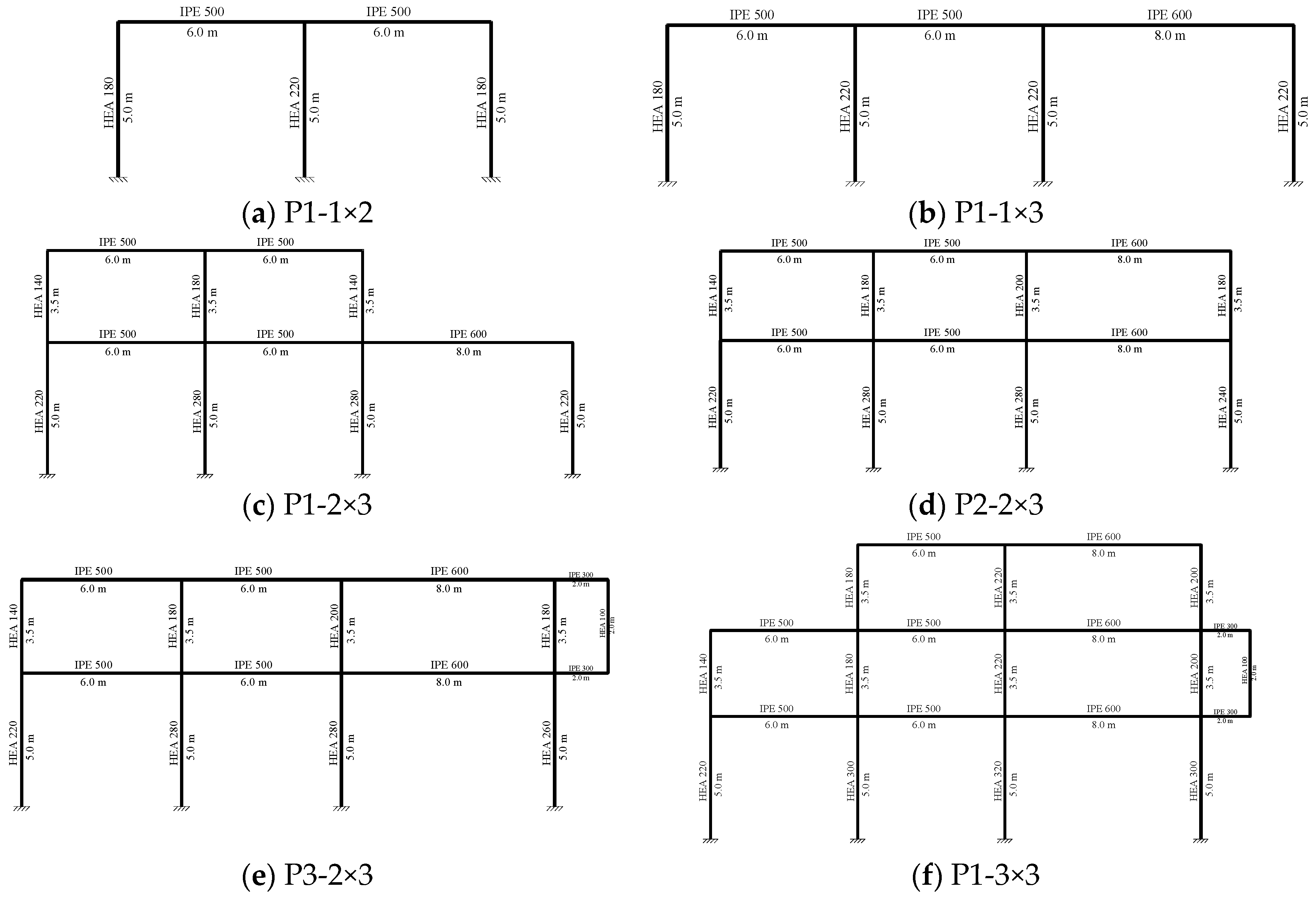 Applsci 14 05709 g002a