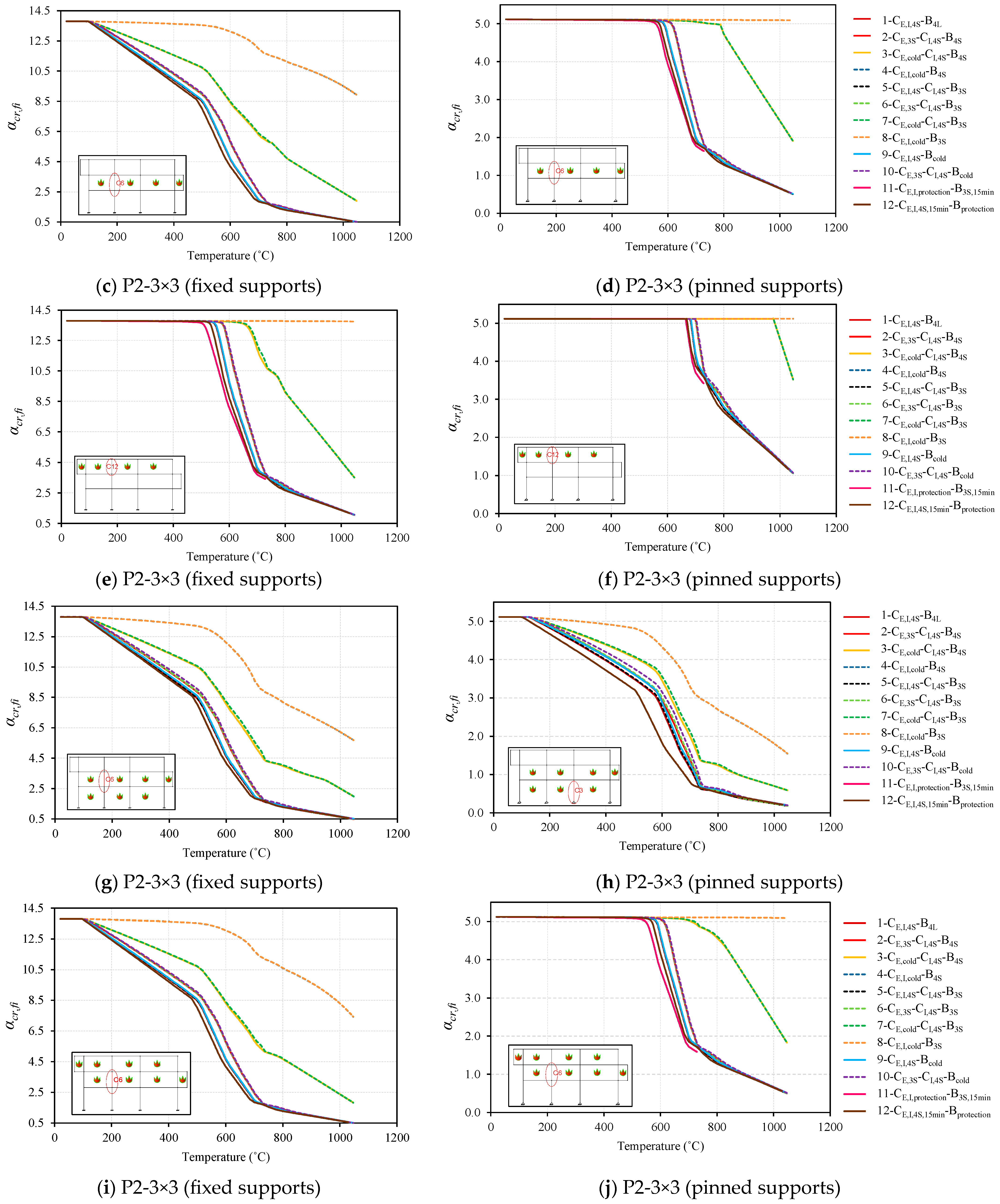 Applsci 14 05709 g004b