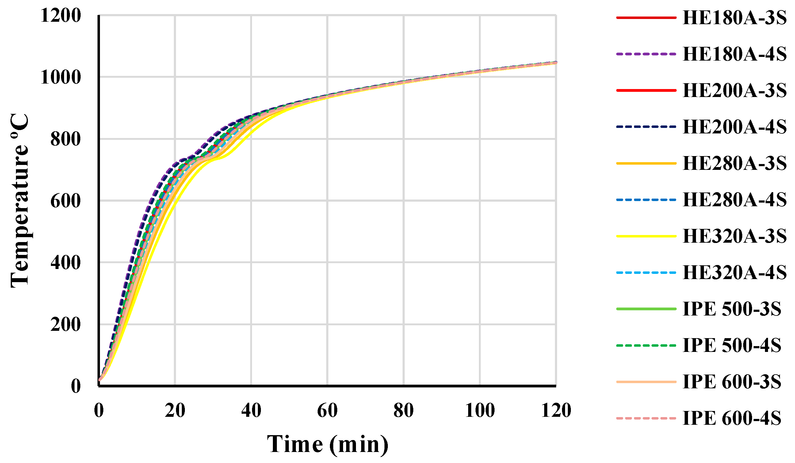 Applsci 14 05709 g005