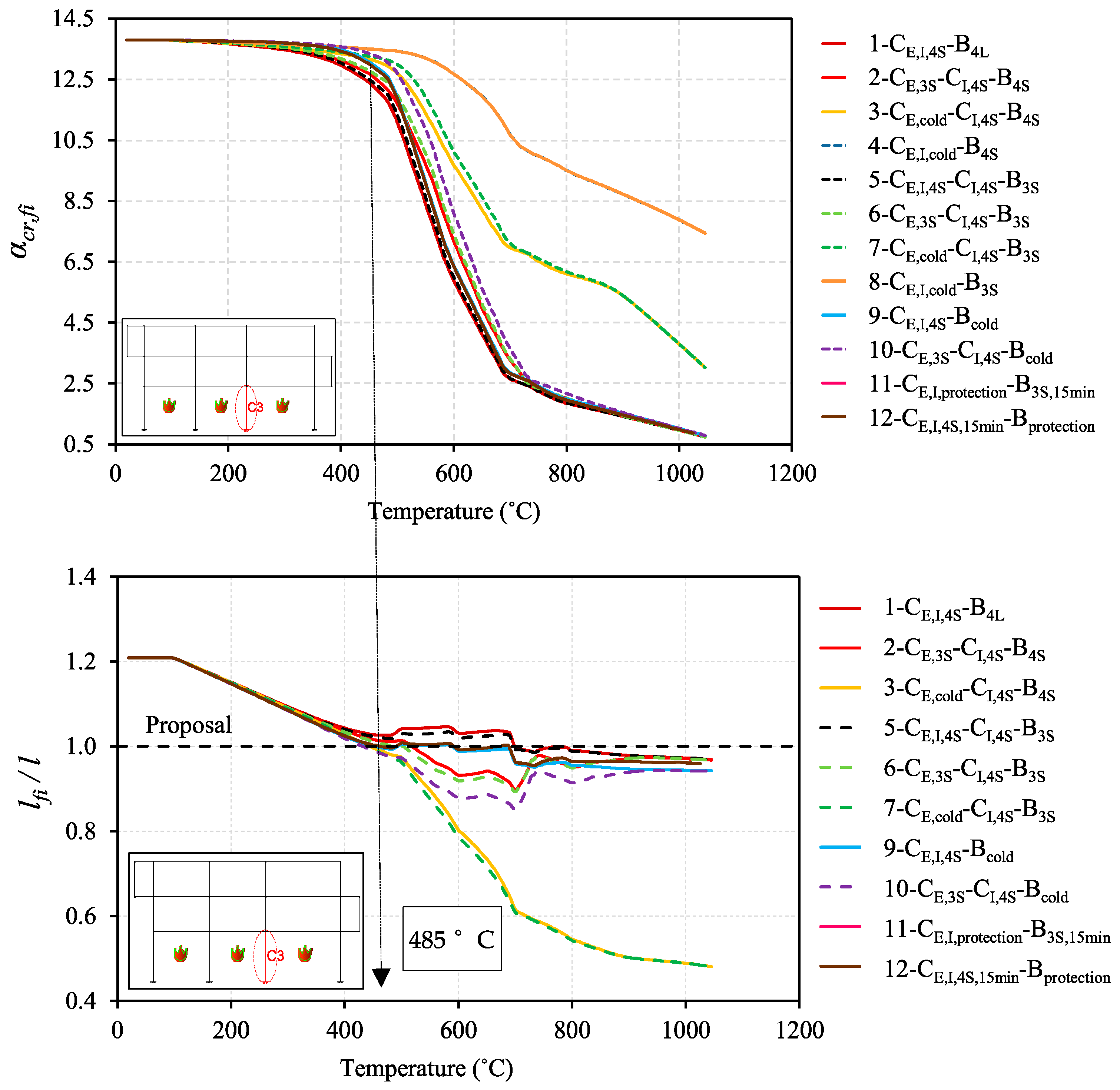 Applsci 14 05709 g006