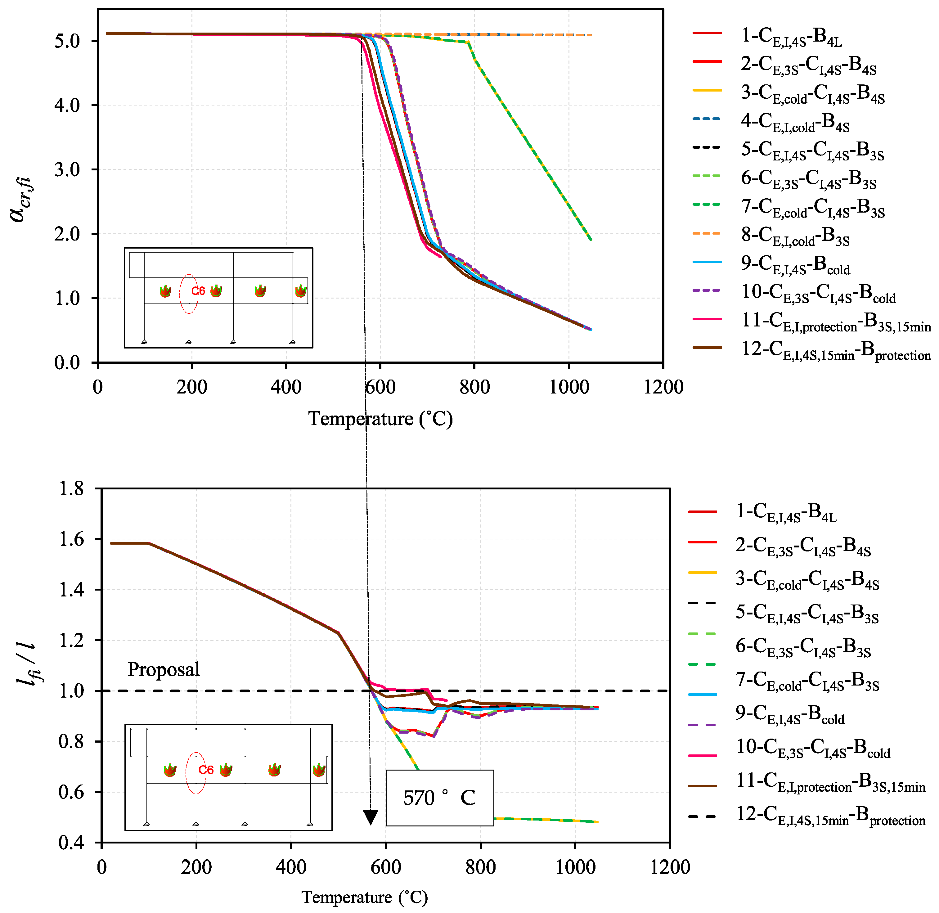 Applsci 14 05709 g008