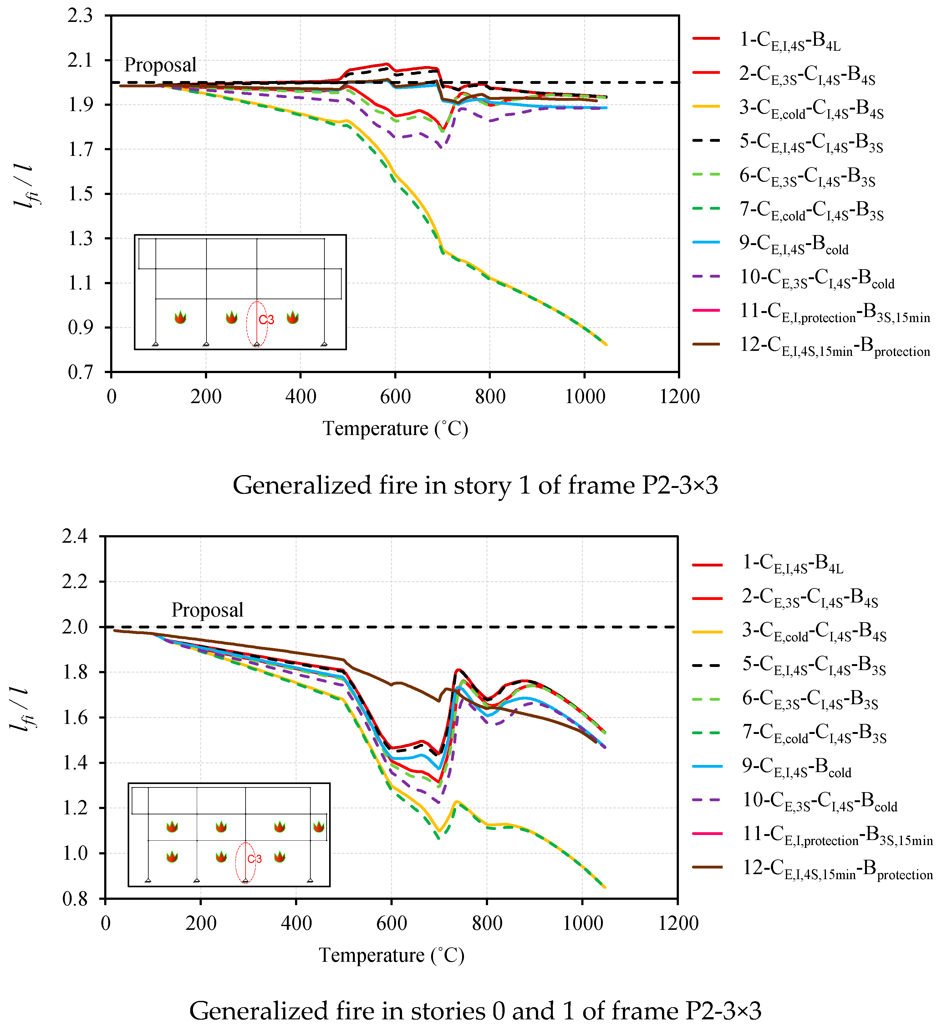 Applsci 14 05709 g009