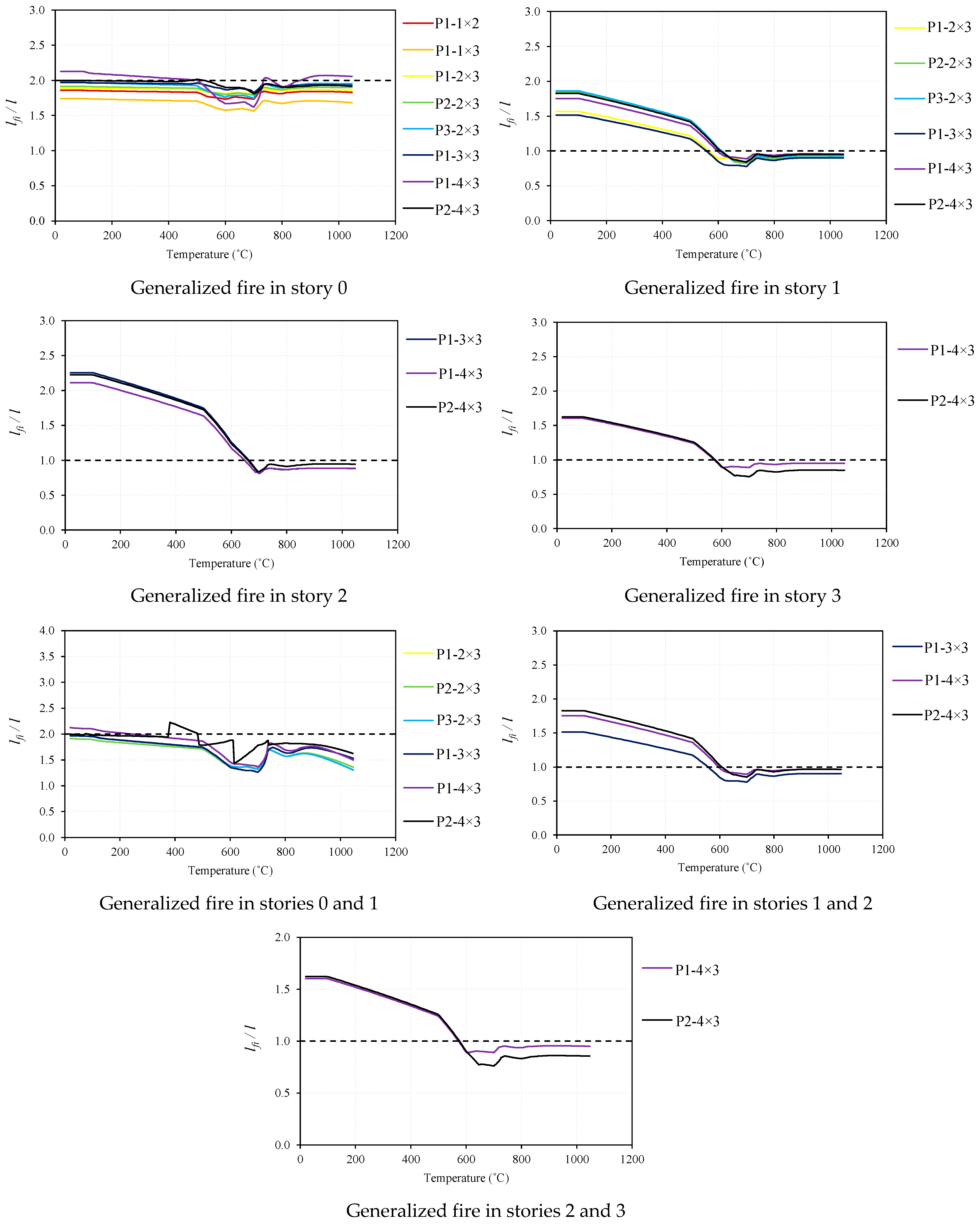 Applsci 14 05709 g013
