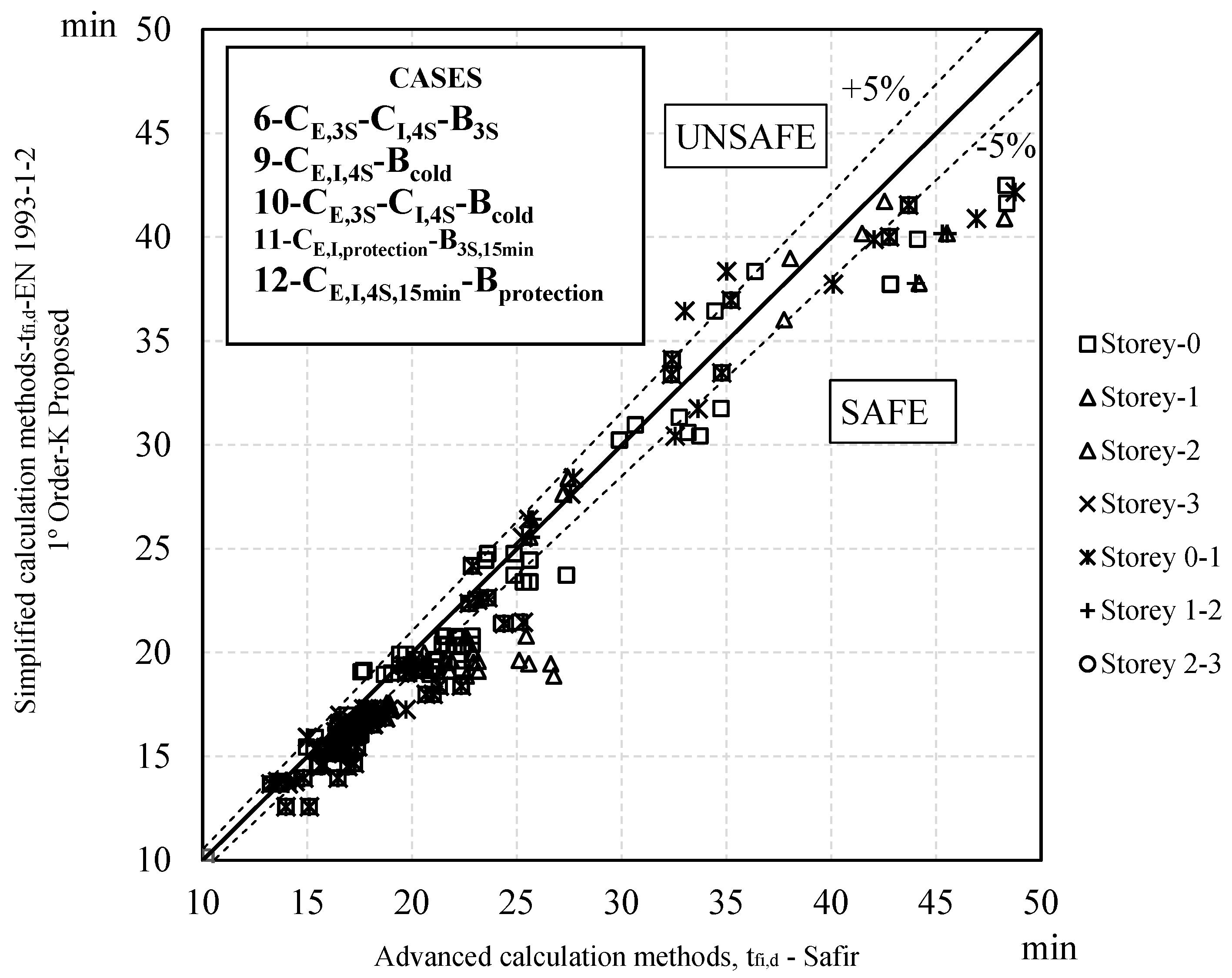 Applsci 14 05709 g014