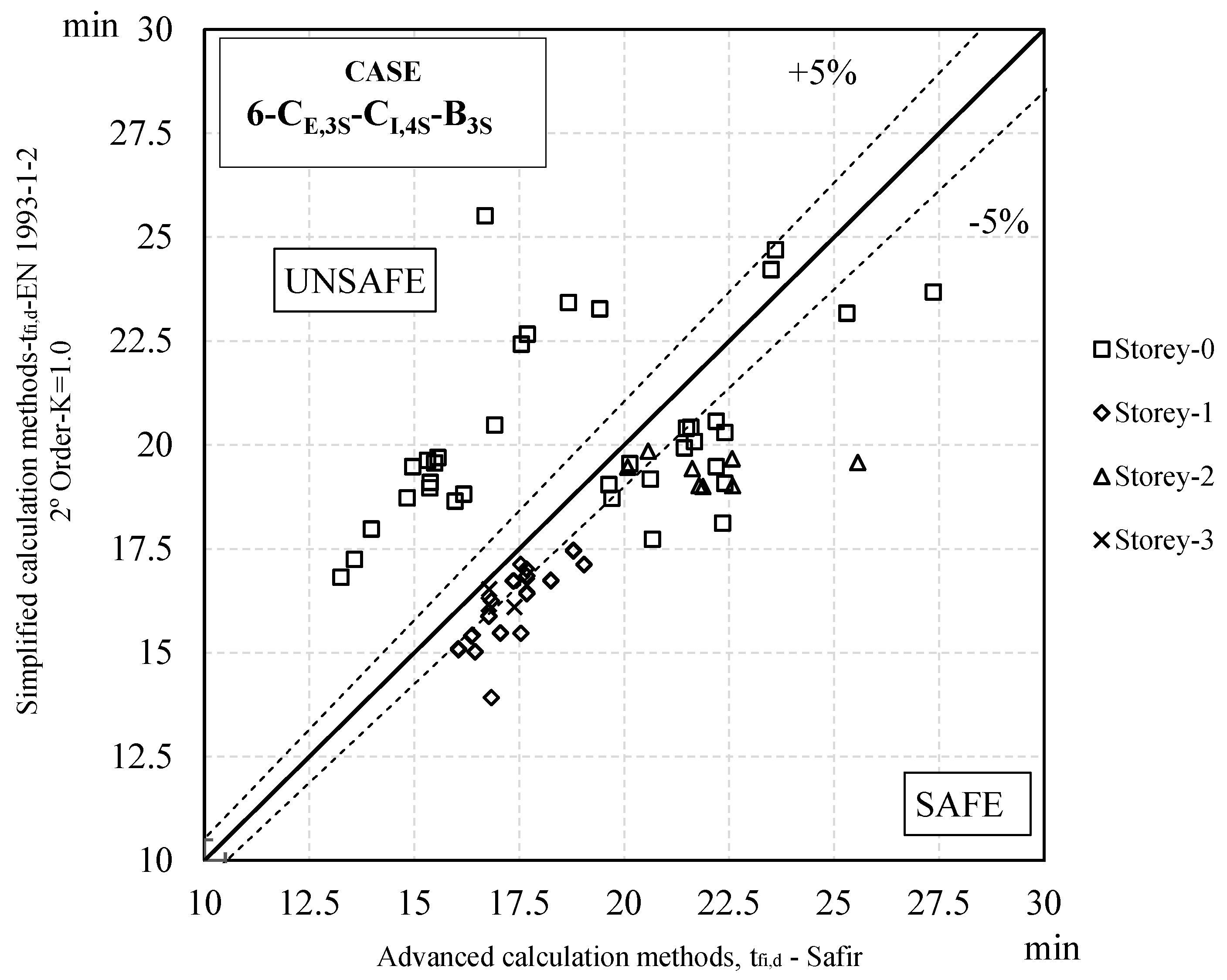 Applsci 14 05709 g015