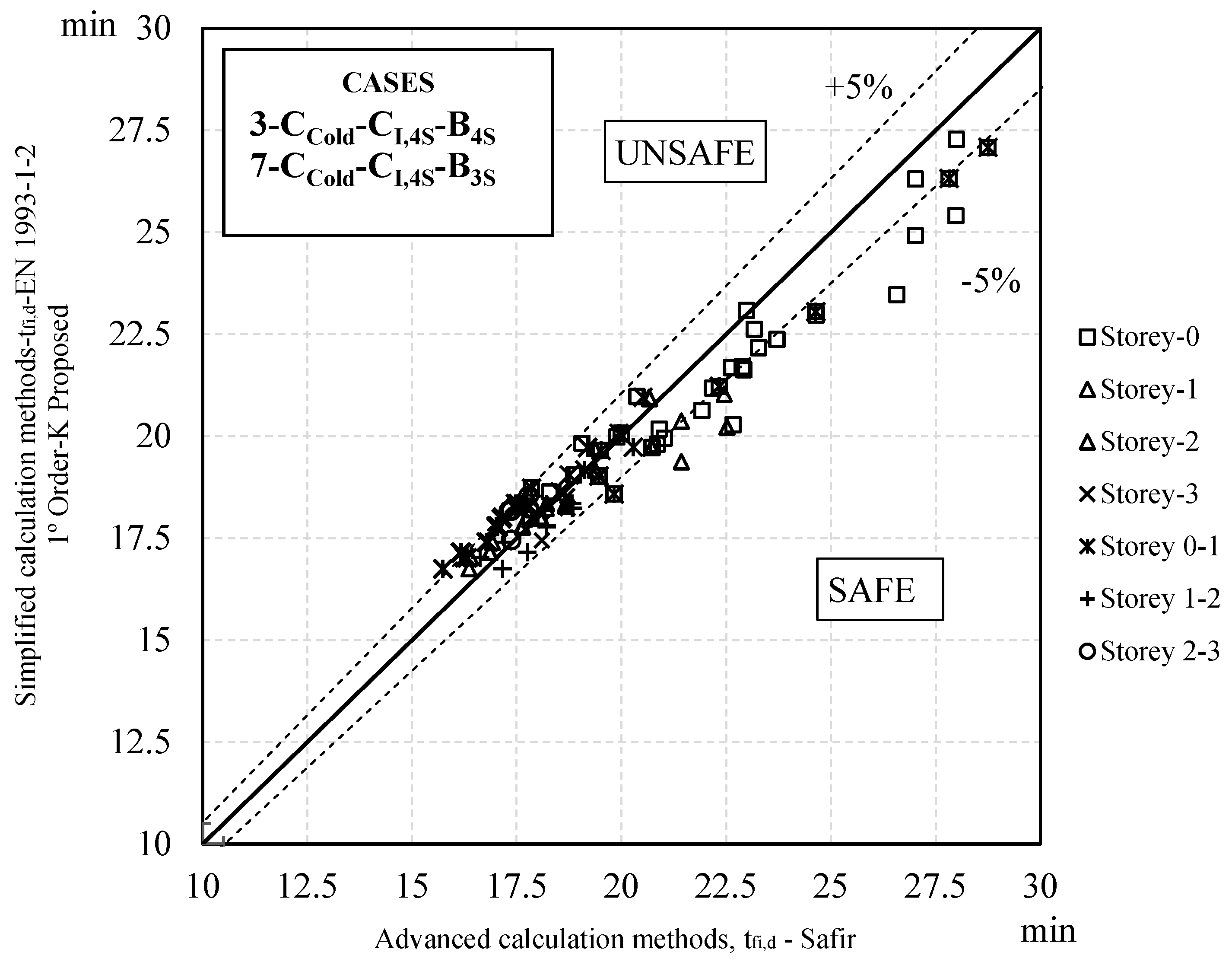 Applsci 14 05709 g017