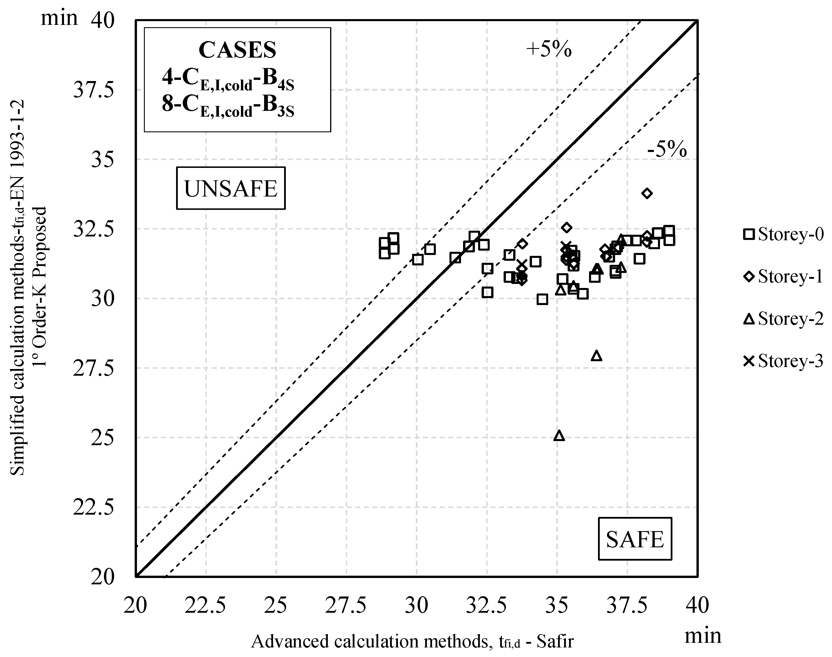 Applsci 14 05709 g018