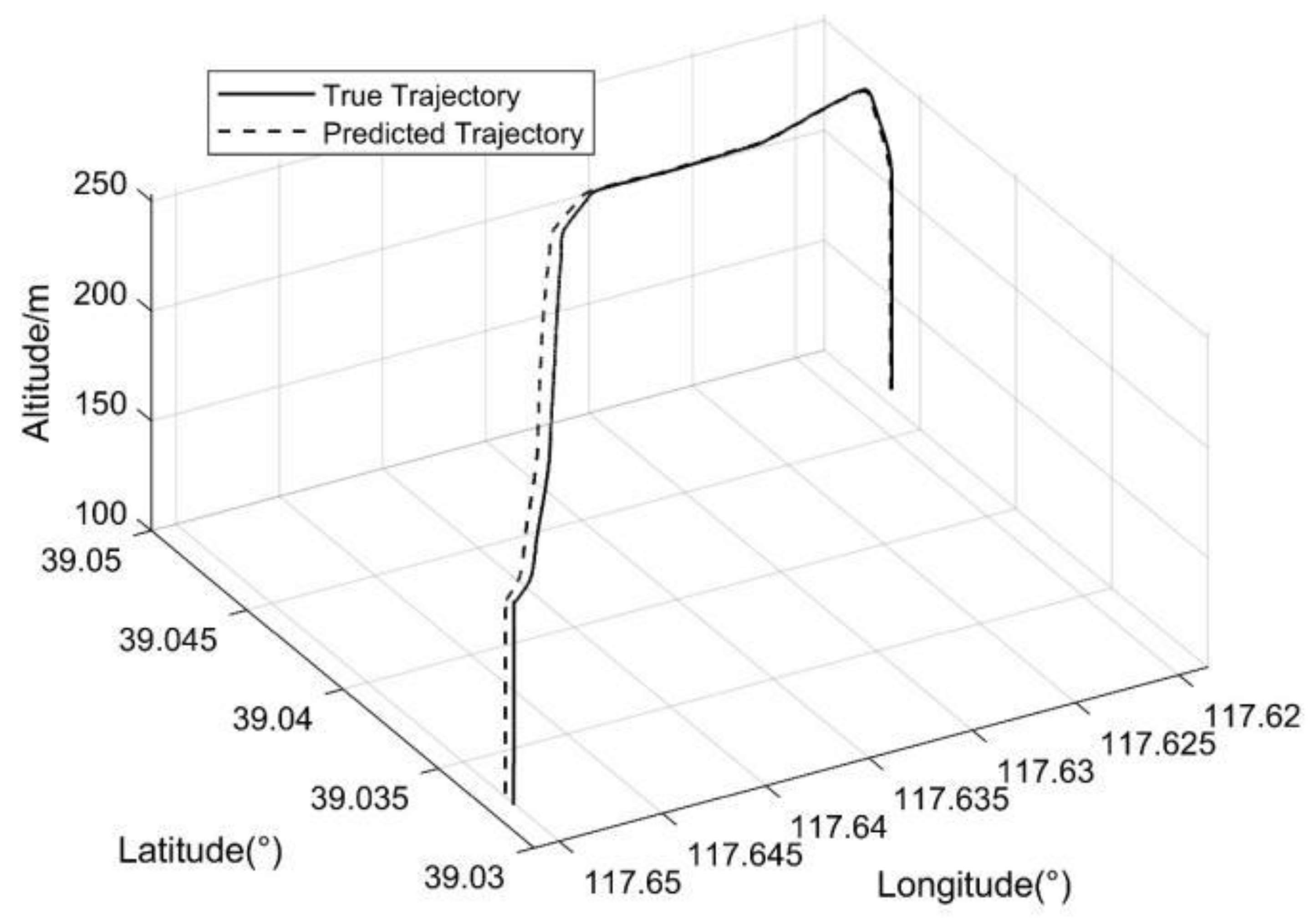 Applsci 14 05712 g008