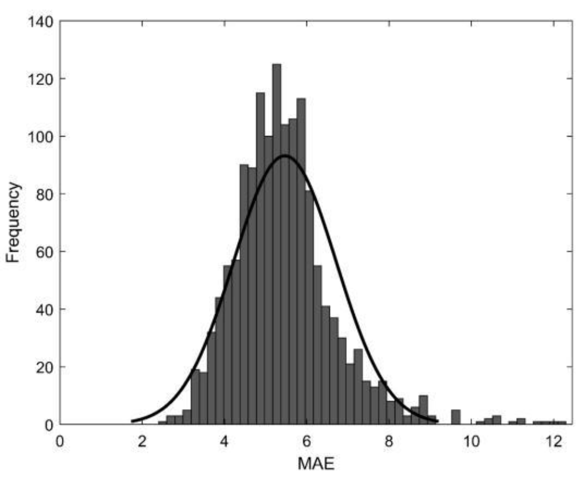 Applsci 14 05712 g009