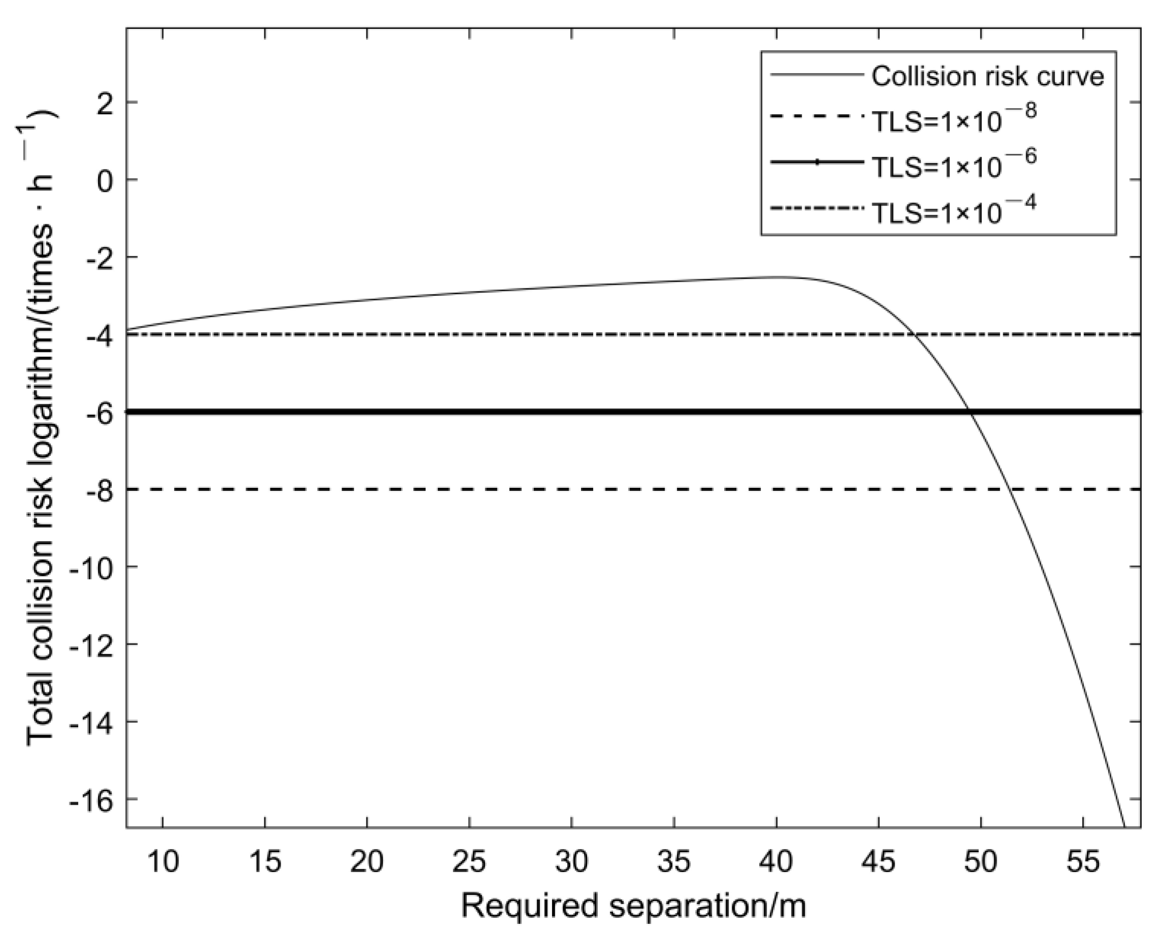 Applsci 14 05712 g014