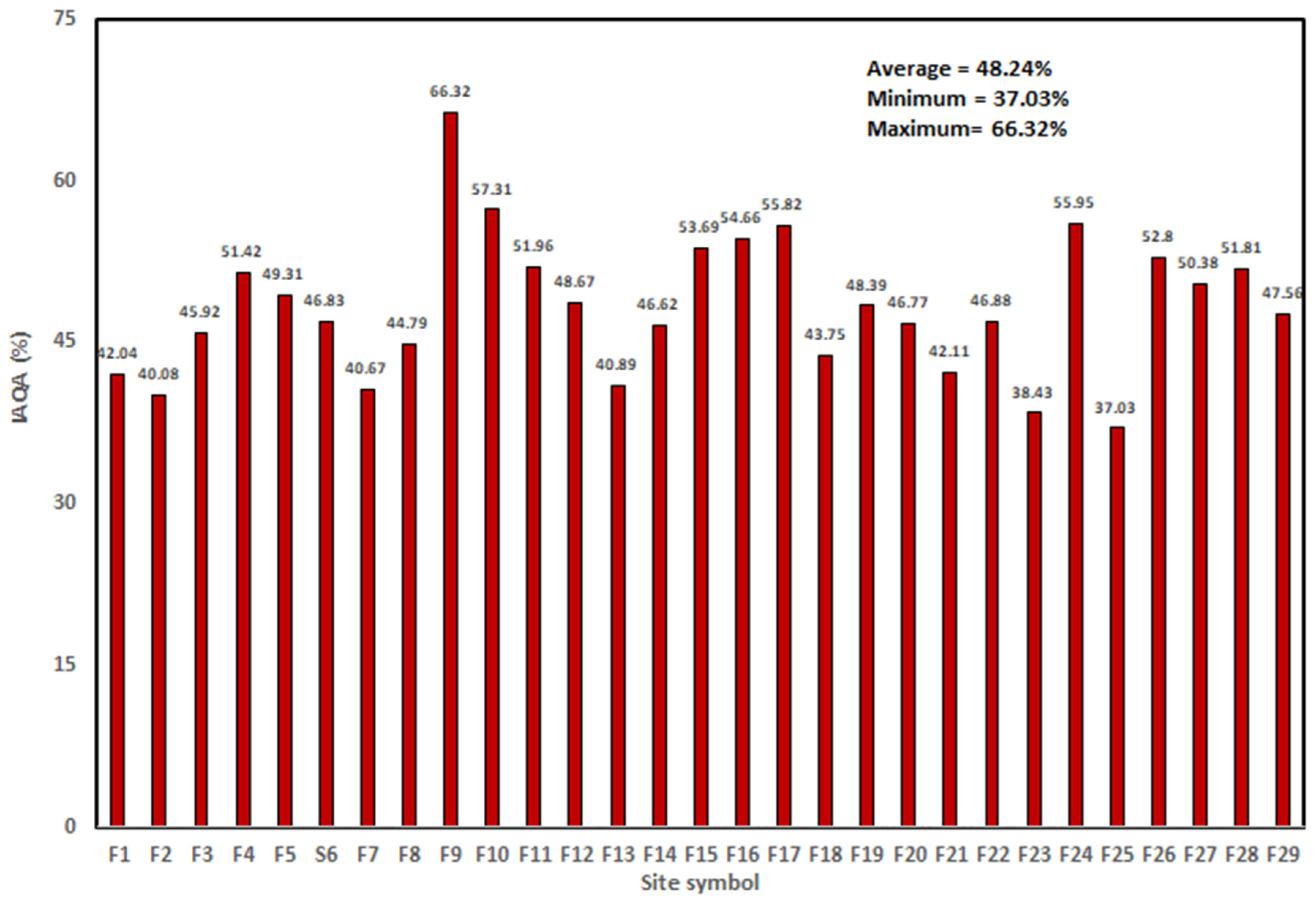 Applsci 14 05713 g005