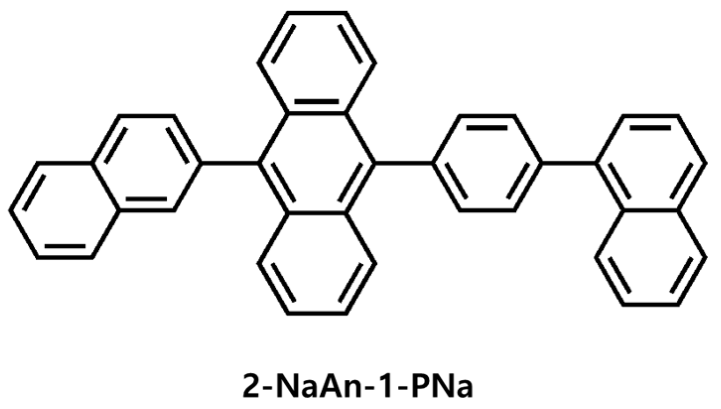 Applsci 14 05716 g001