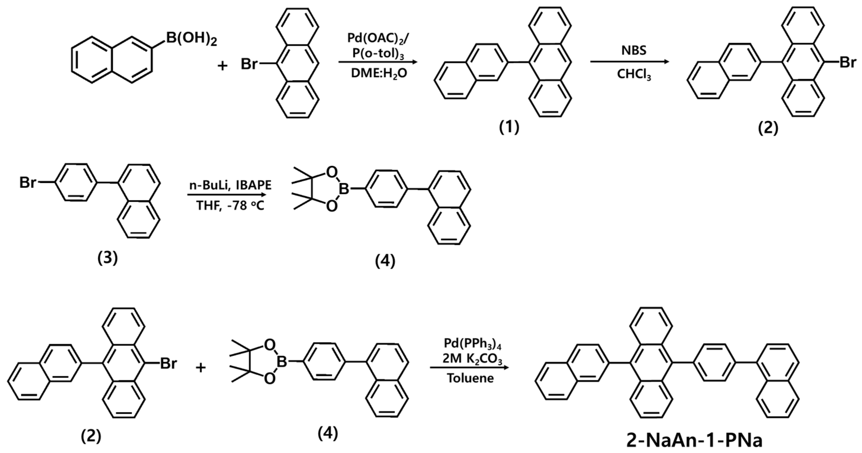 Applsci 14 05716 sch001