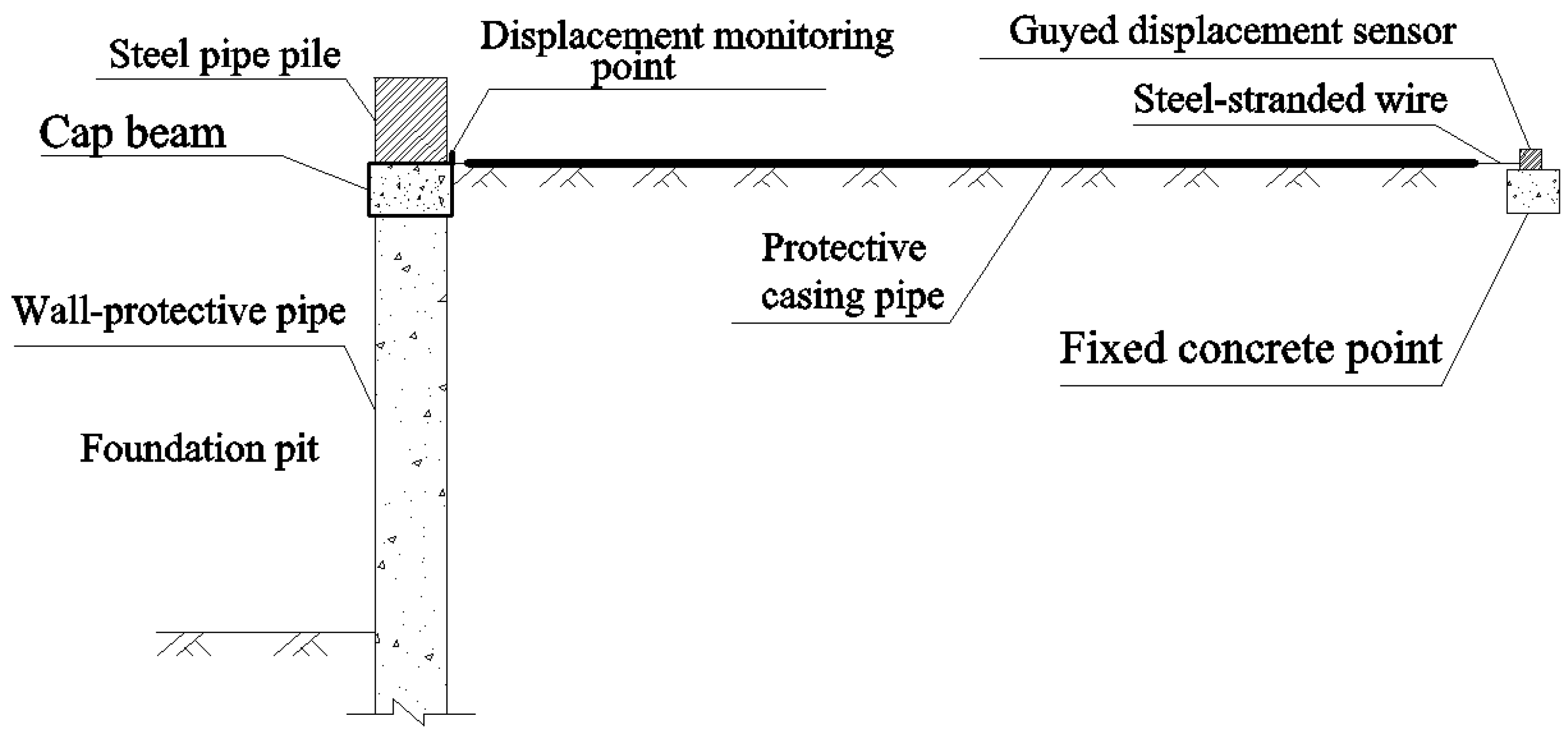 Applsci 14 05727 g010
