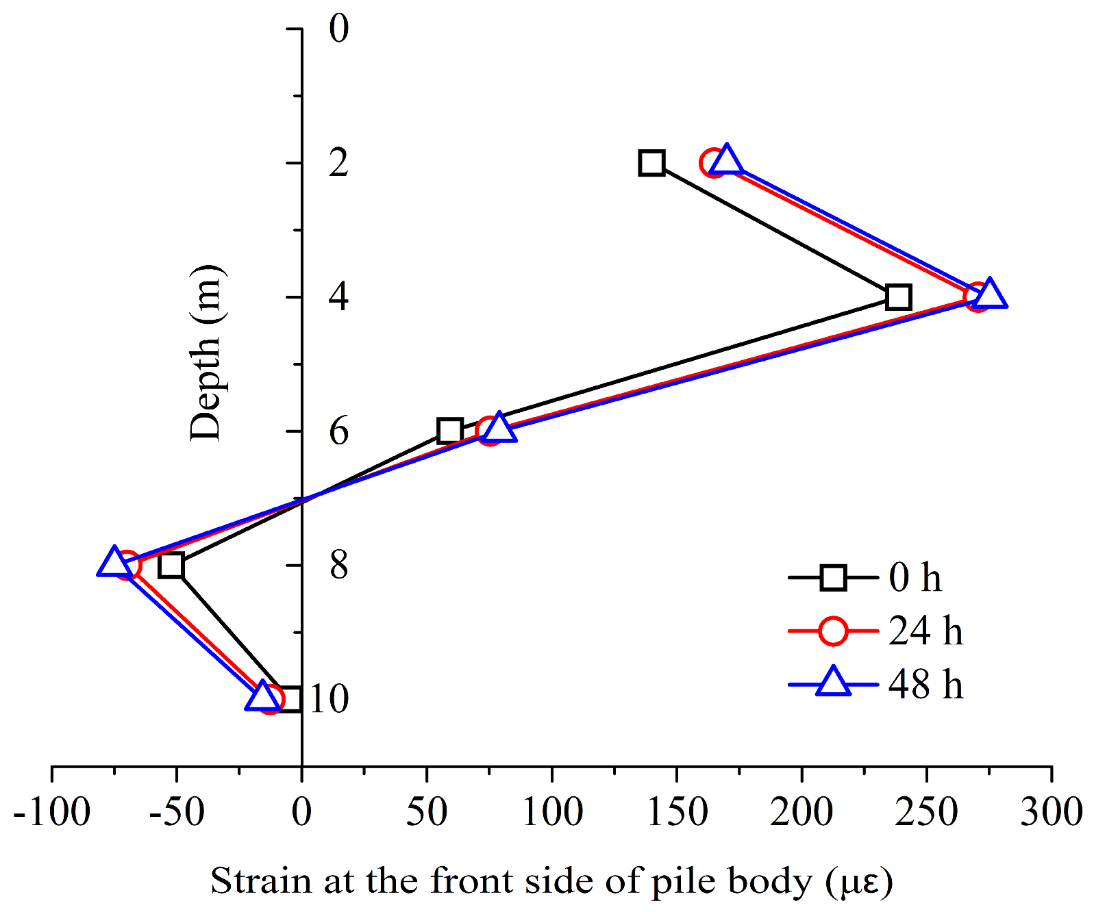 Applsci 14 05727 g014
