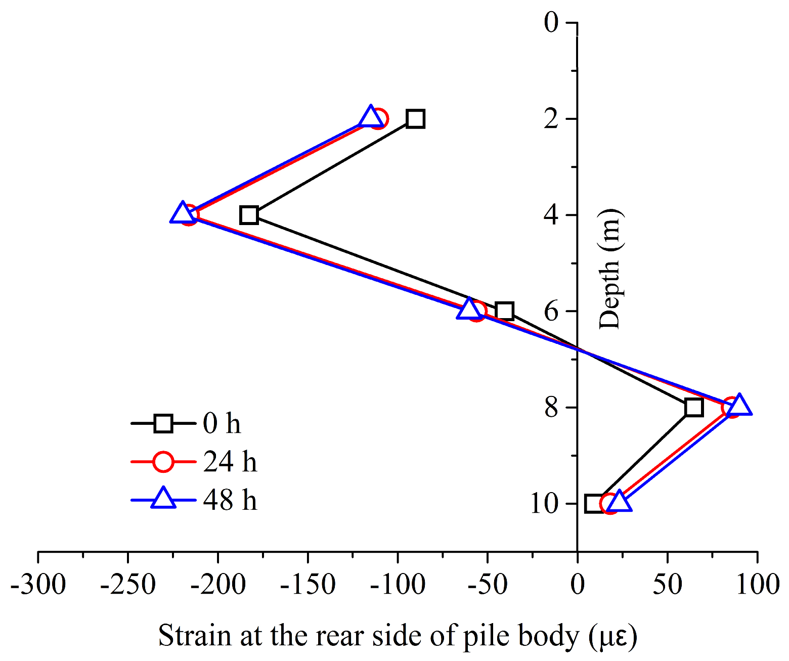 Applsci 14 05727 g015