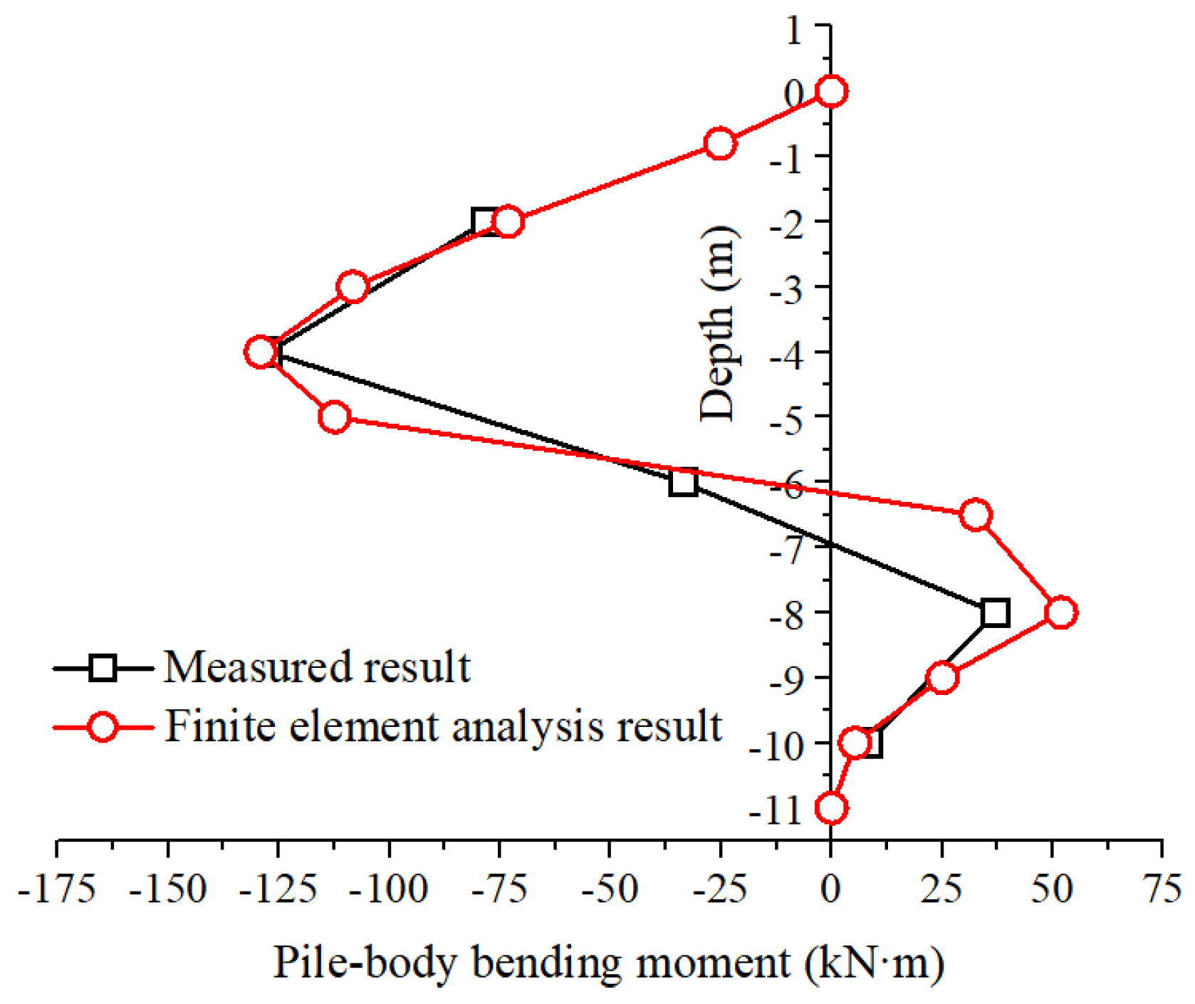 Applsci 14 05727 g016