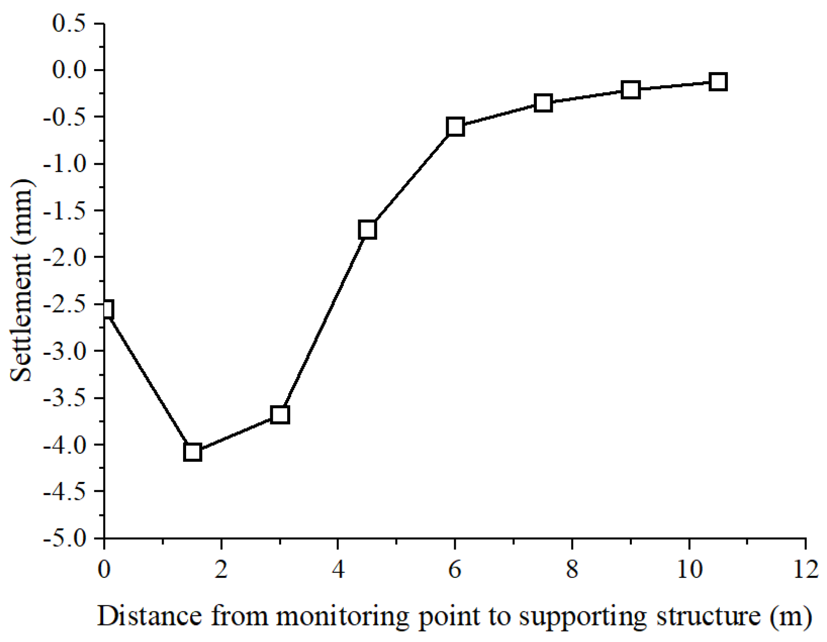 Applsci 14 05727 g018