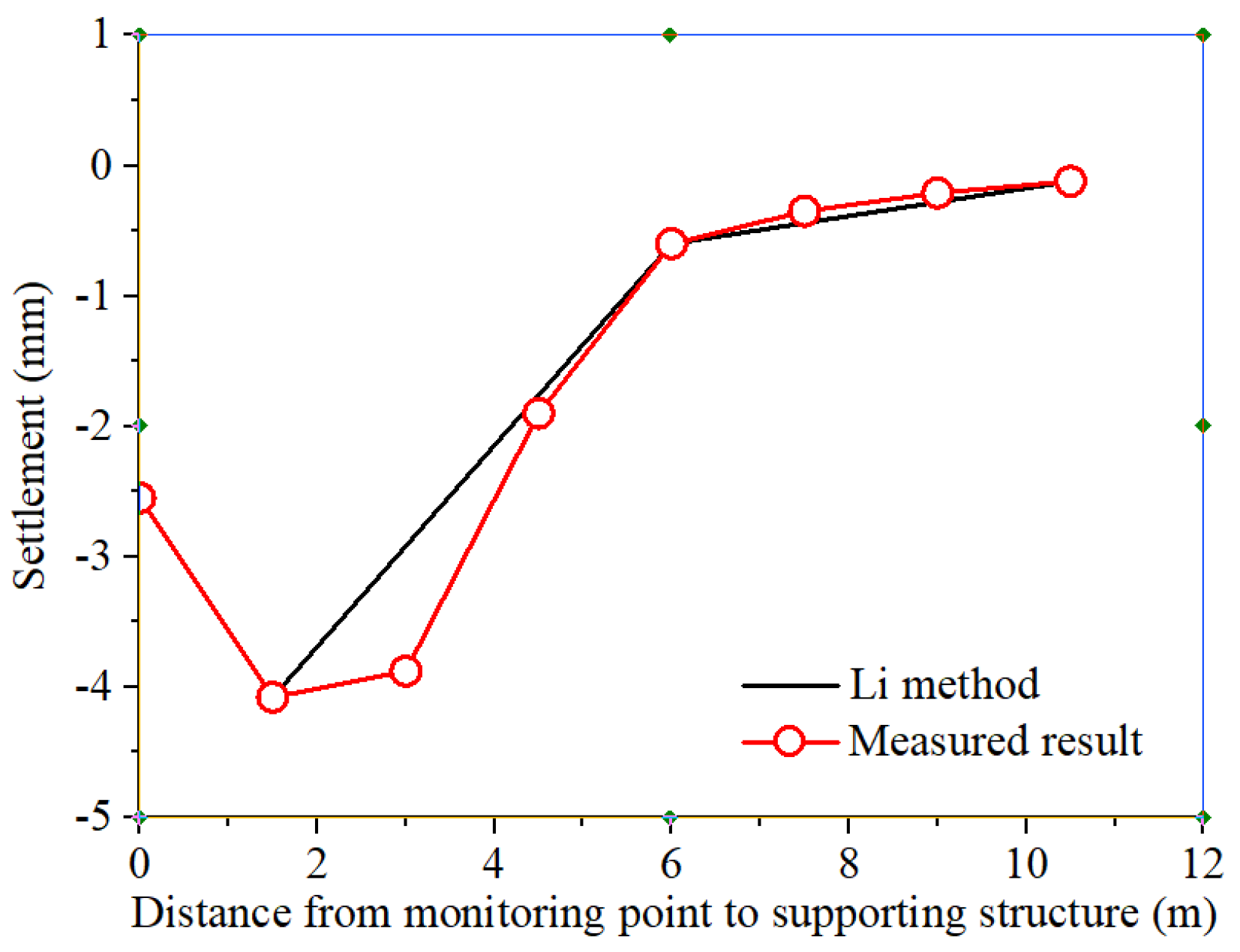 Applsci 14 05727 g021