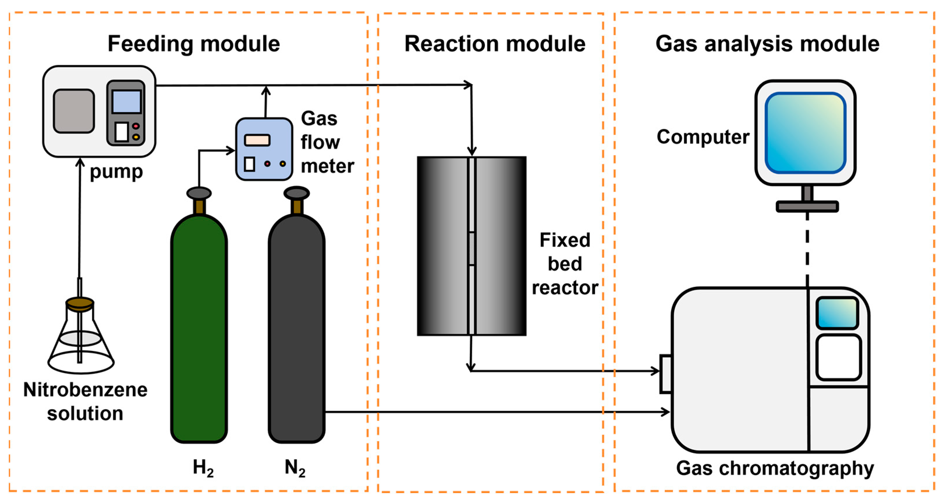Applsci 14 05732 g001