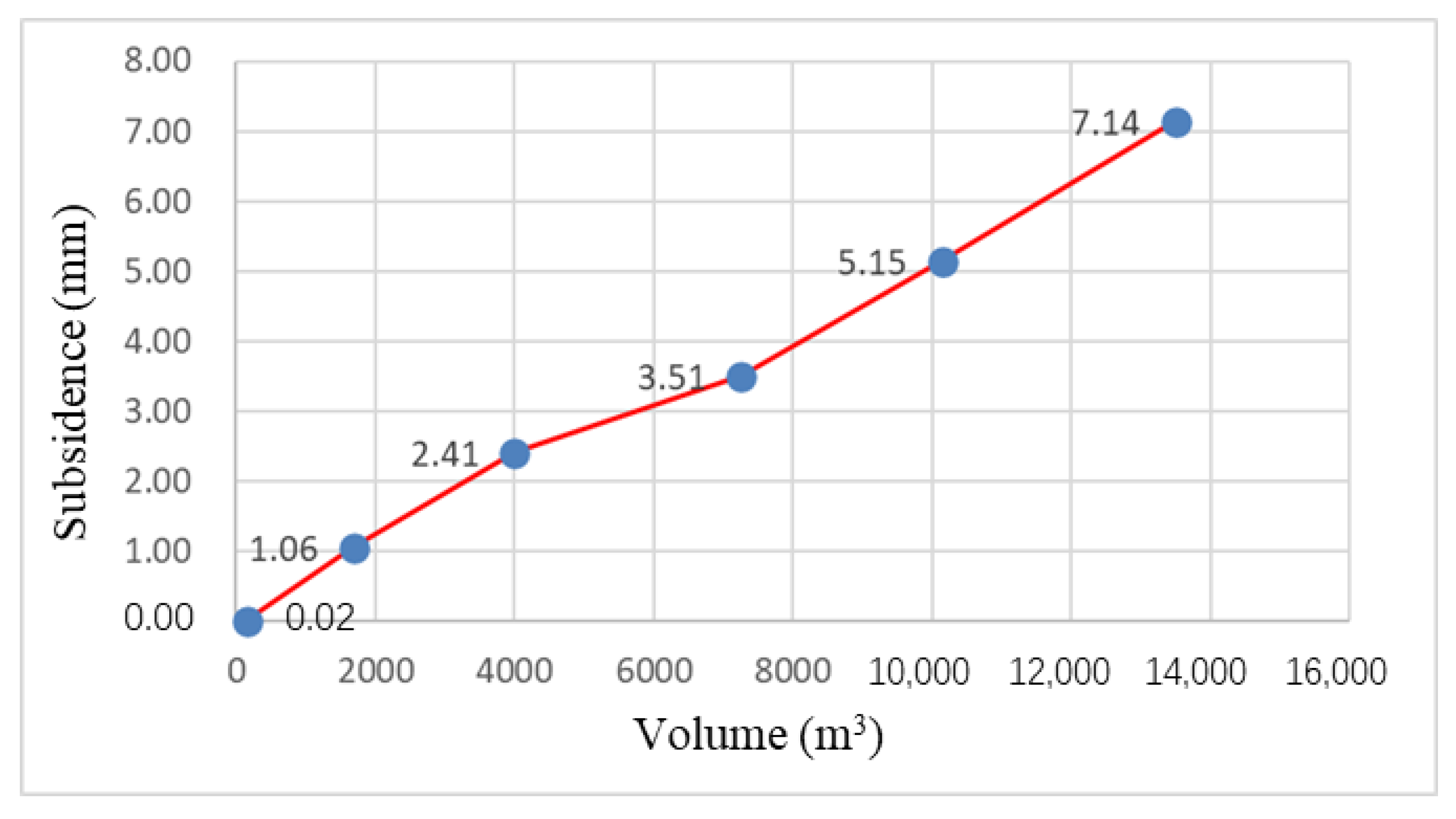 Applsci 14 05733 g014