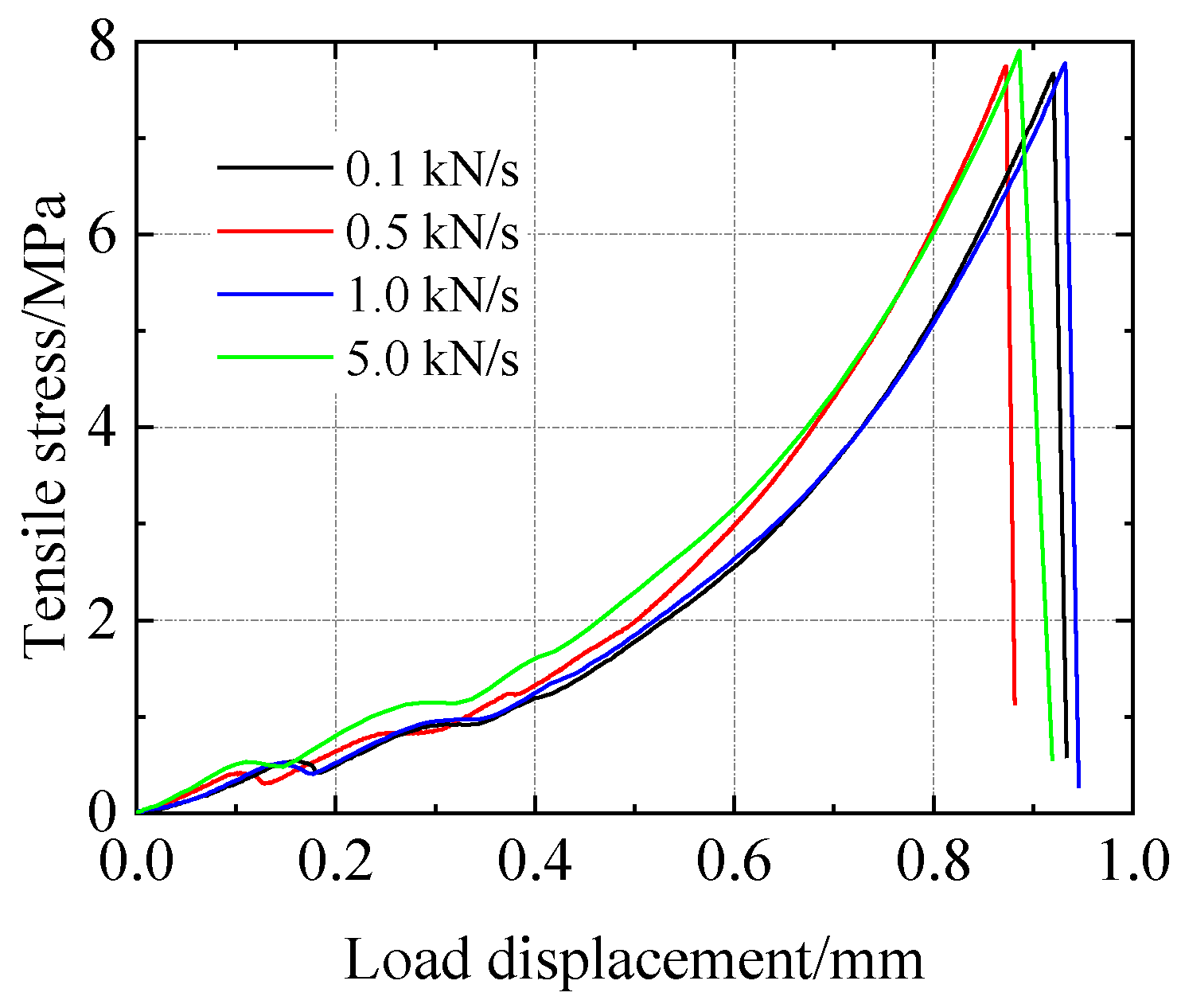 Applsci 14 05734 g004