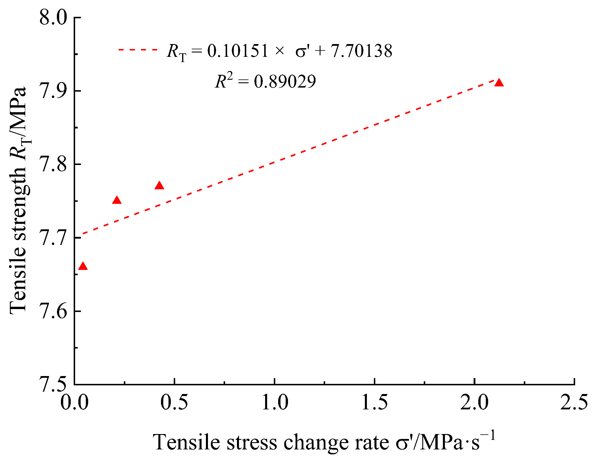 Applsci 14 05734 g005