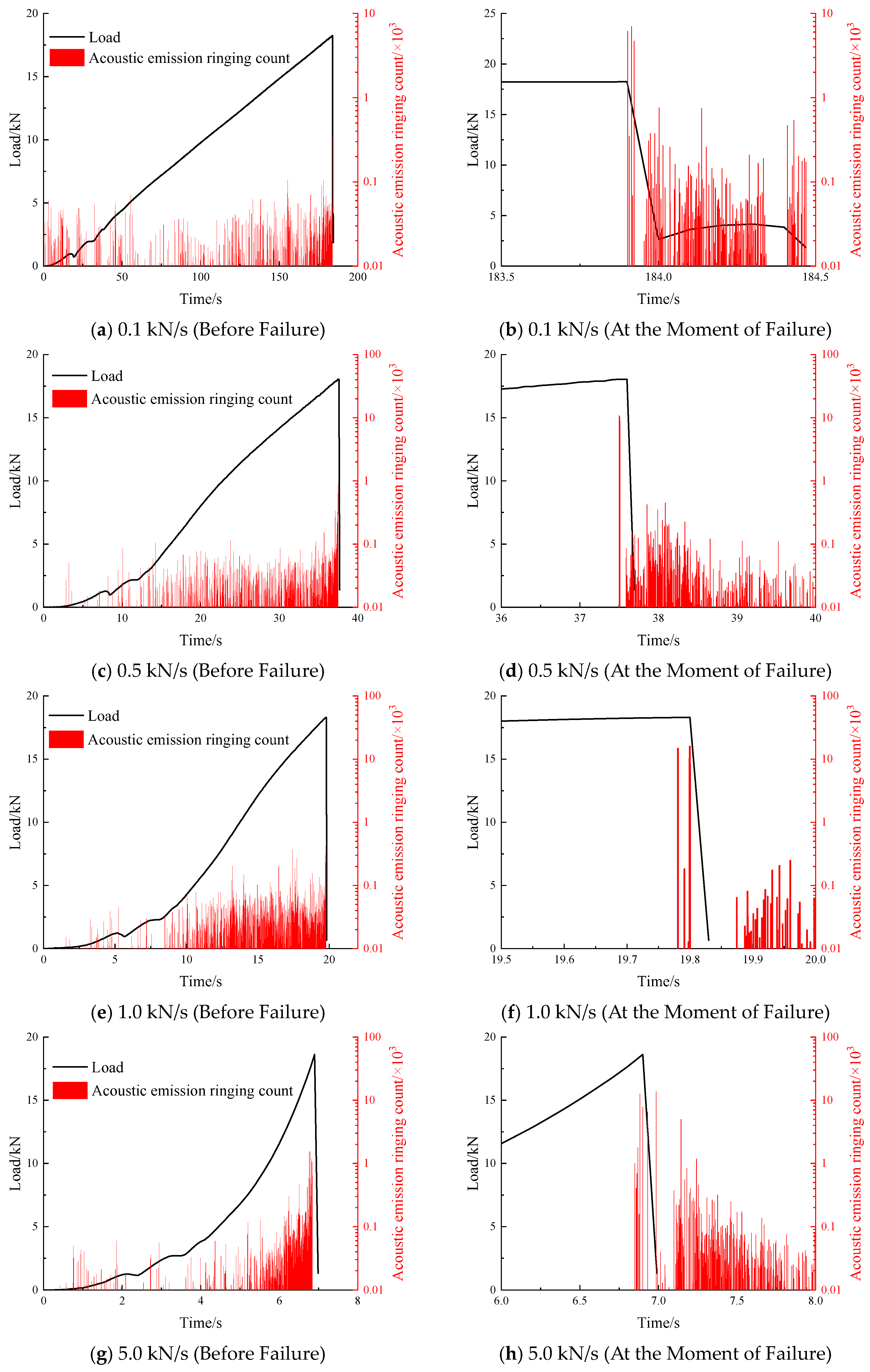 Applsci 14 05734 g006