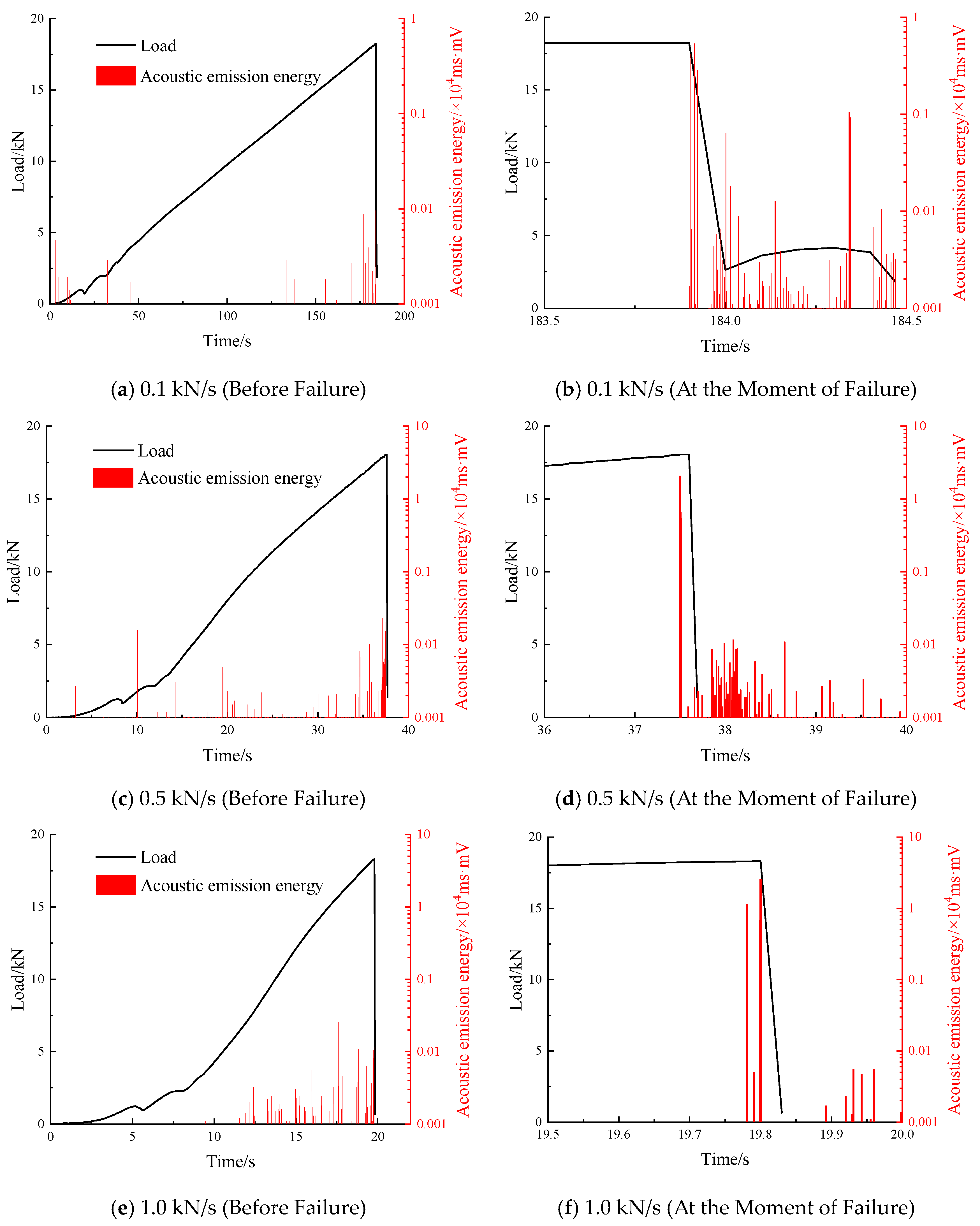 Applsci 14 05734 g007a