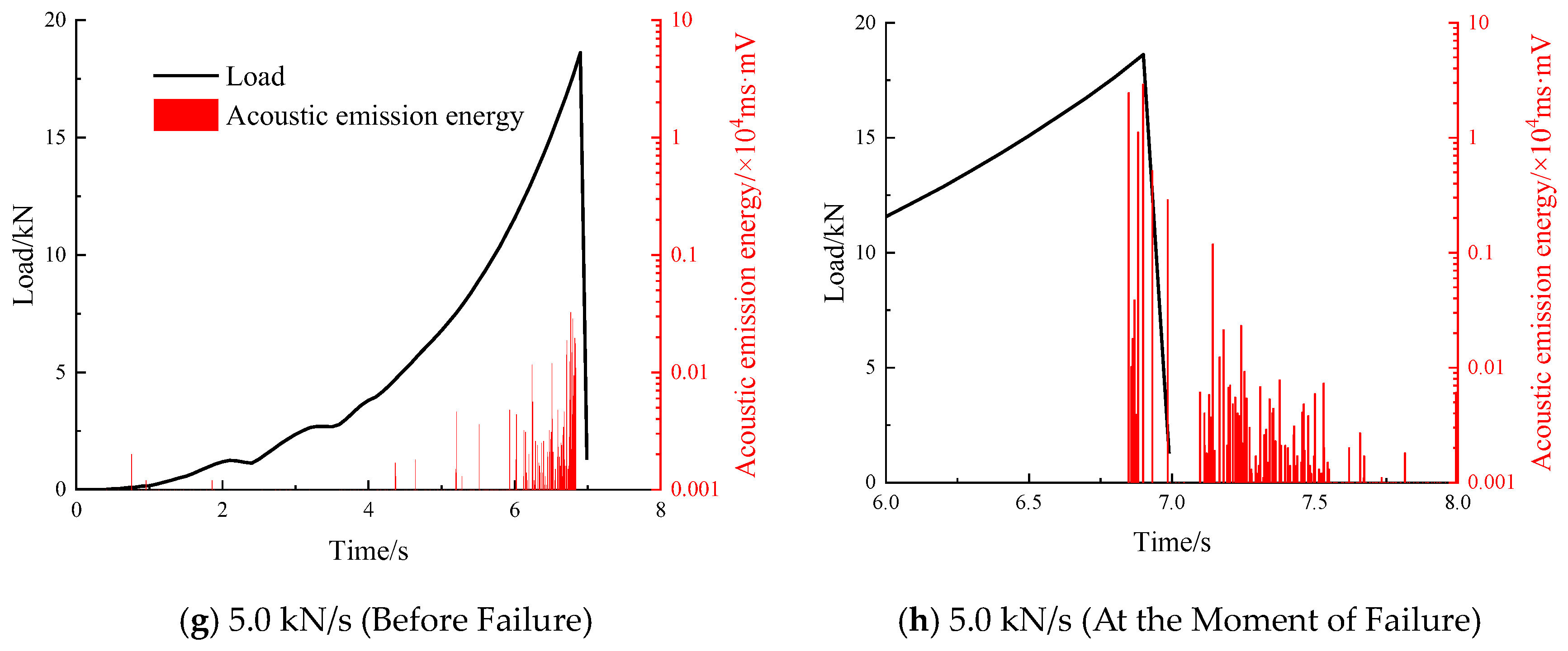 Applsci 14 05734 g007b