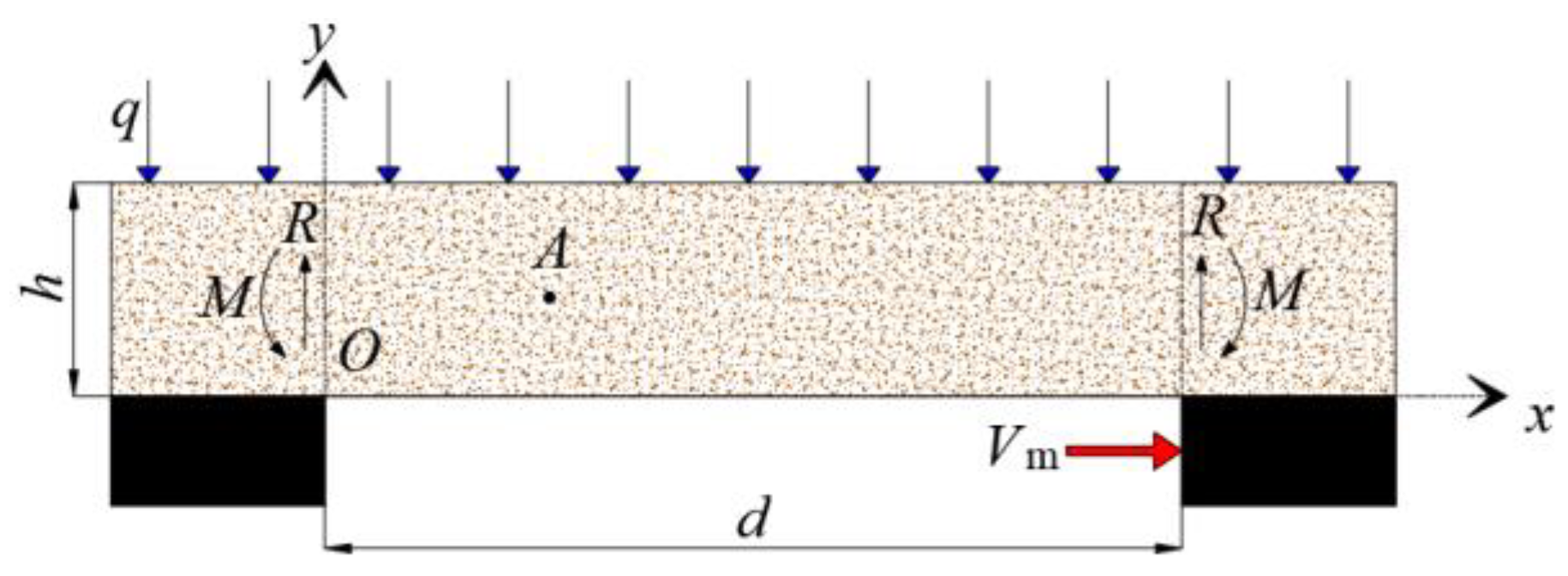 Applsci 14 05734 g009