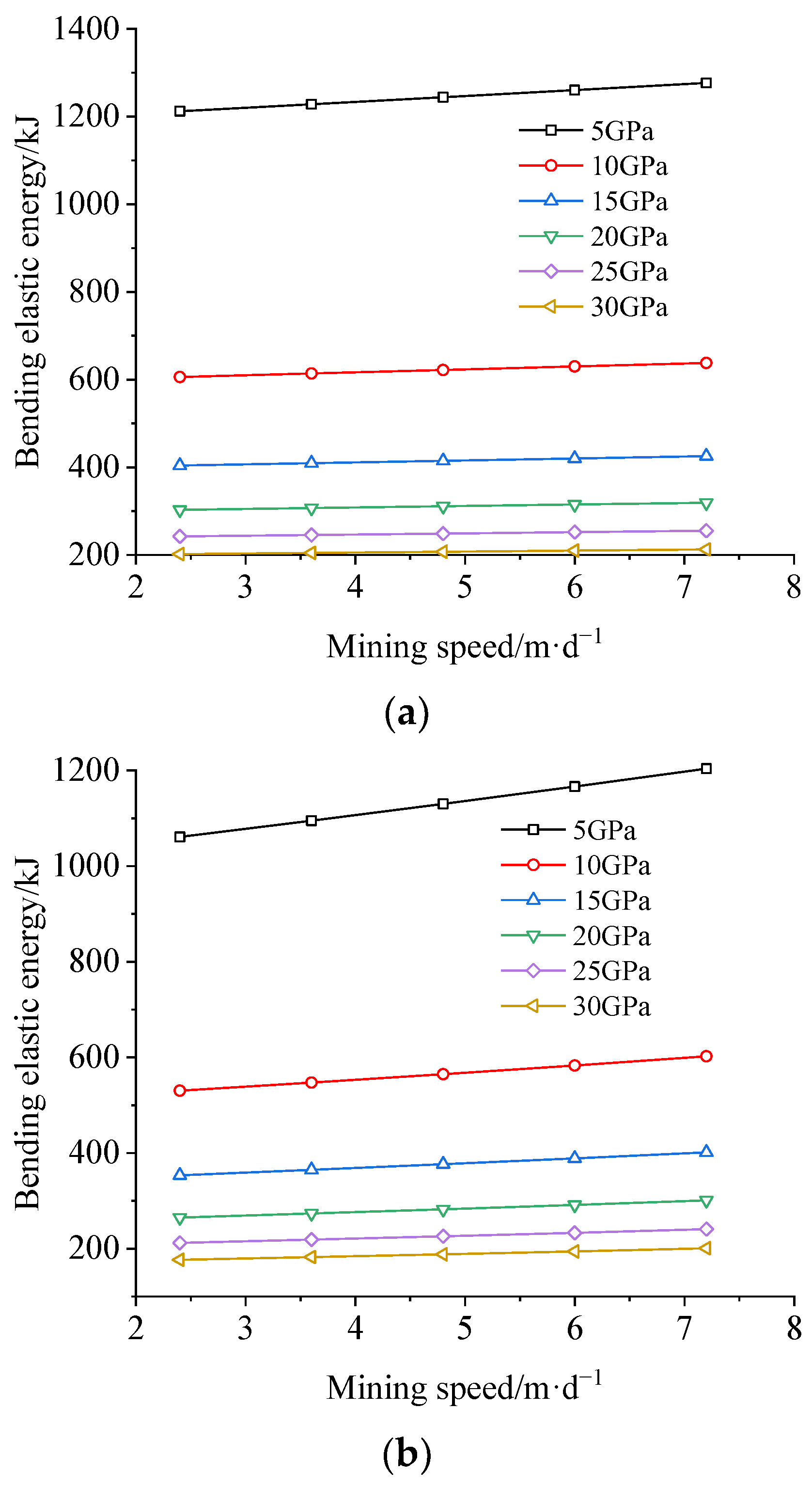 Applsci 14 05734 g011