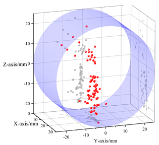 Applsci 14 05734 i001