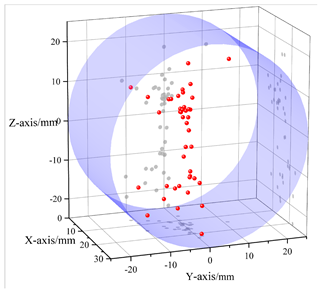 Applsci 14 05734 i002