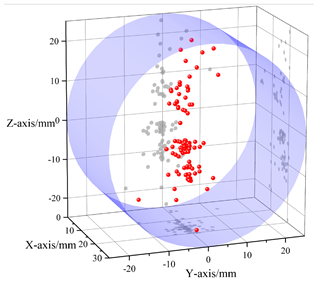 Applsci 14 05734 i006