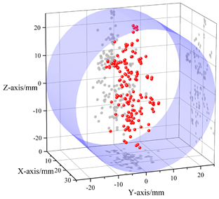 Applsci 14 05734 i009