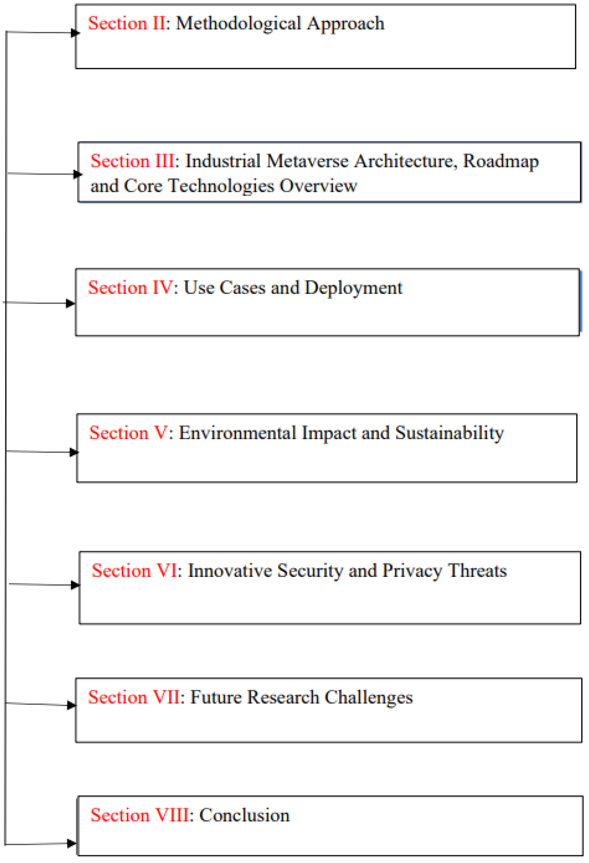 Applsci 14 05736 g001