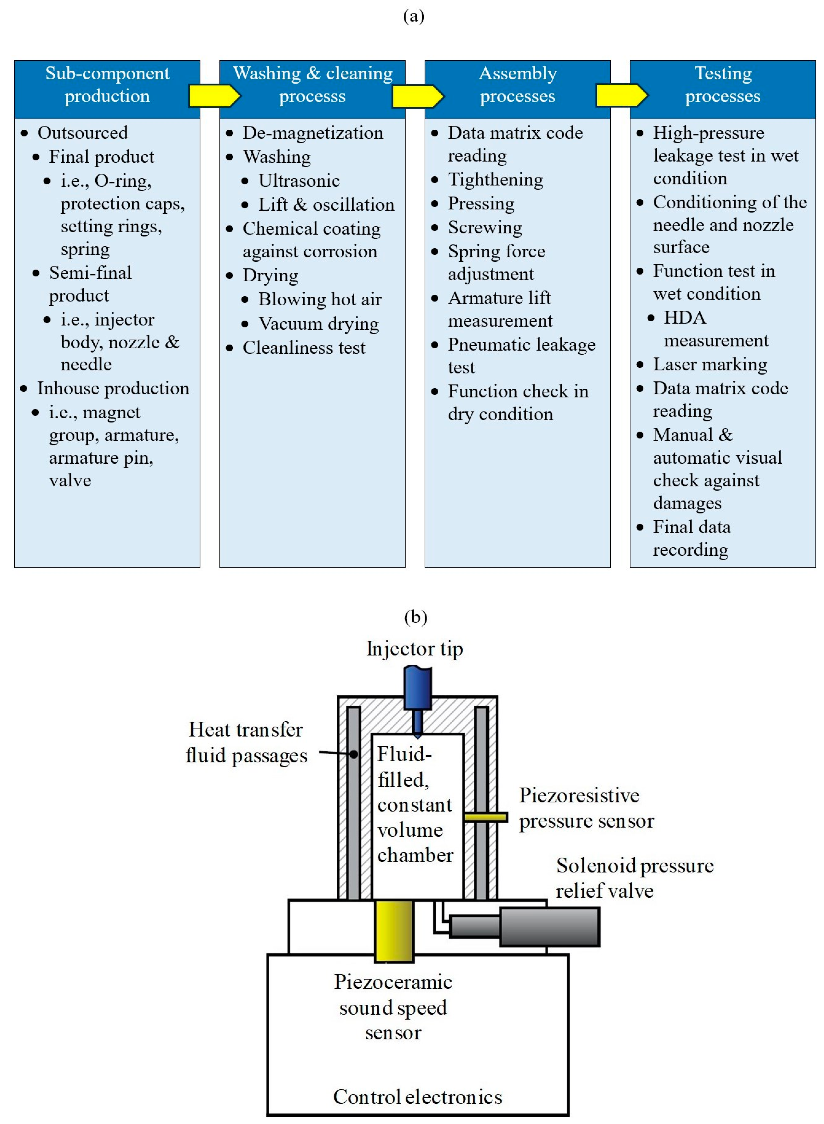 Applsci 14 05737 g002