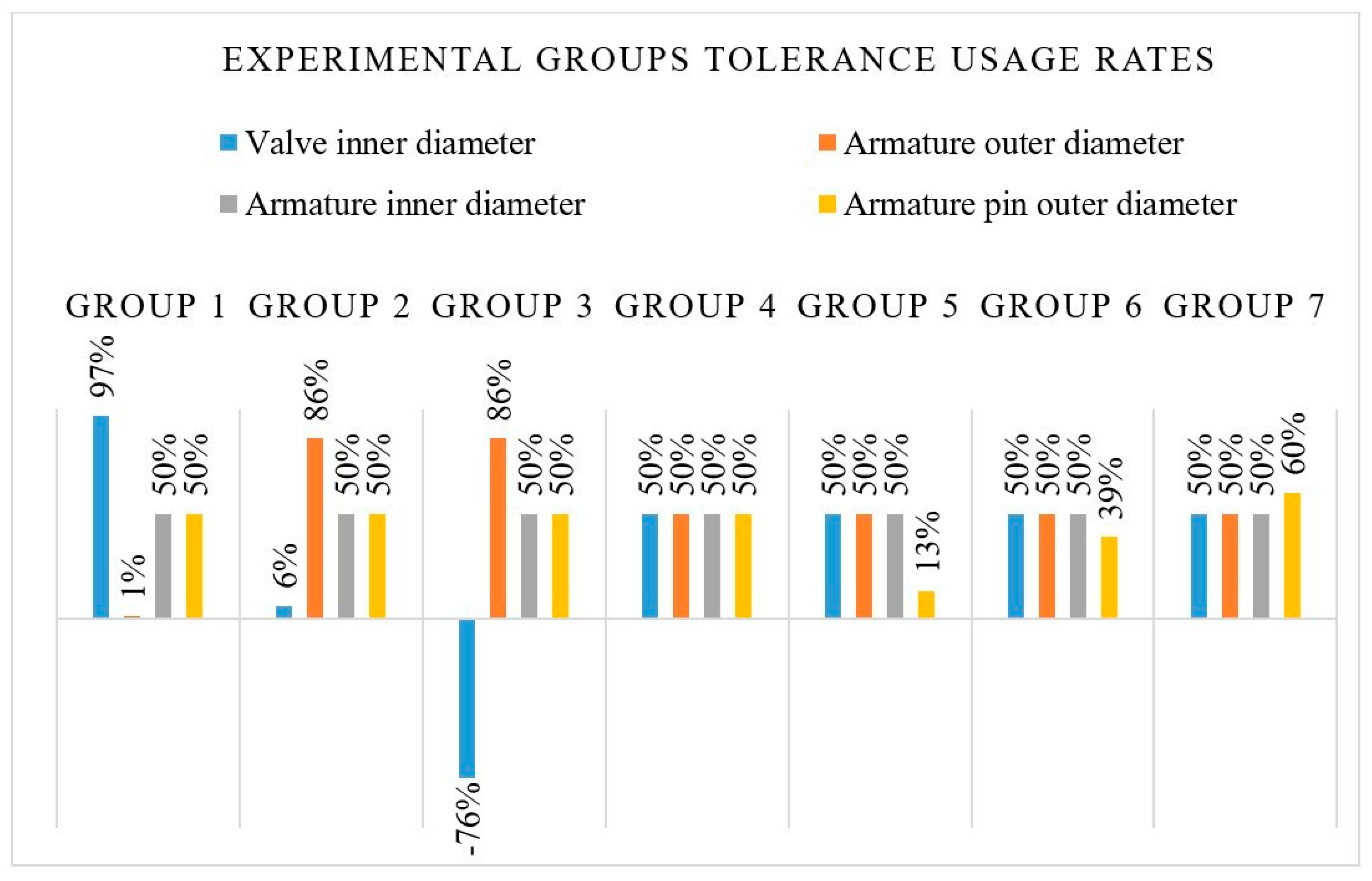 Applsci 14 05737 g003