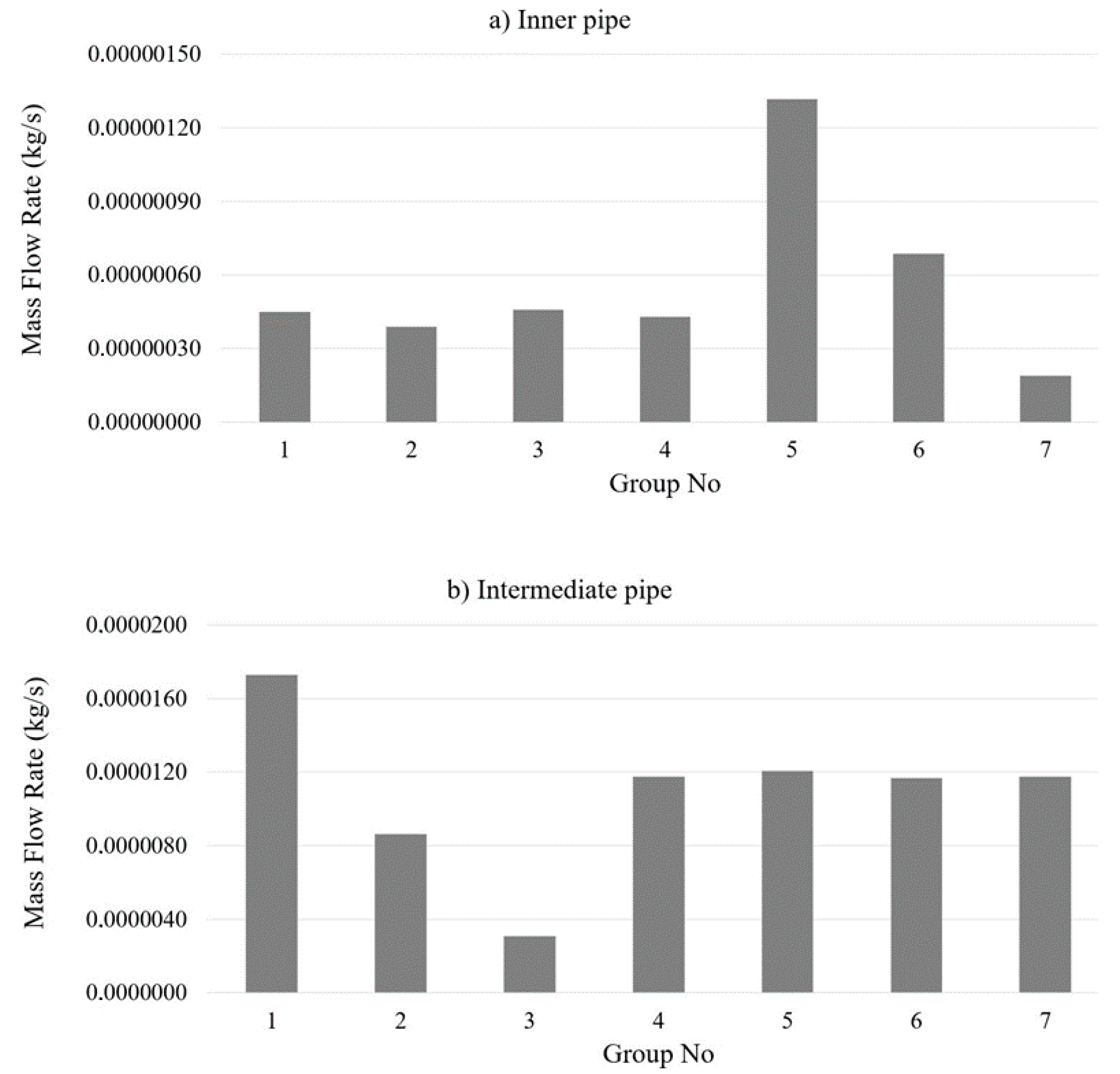 Applsci 14 05737 g010
