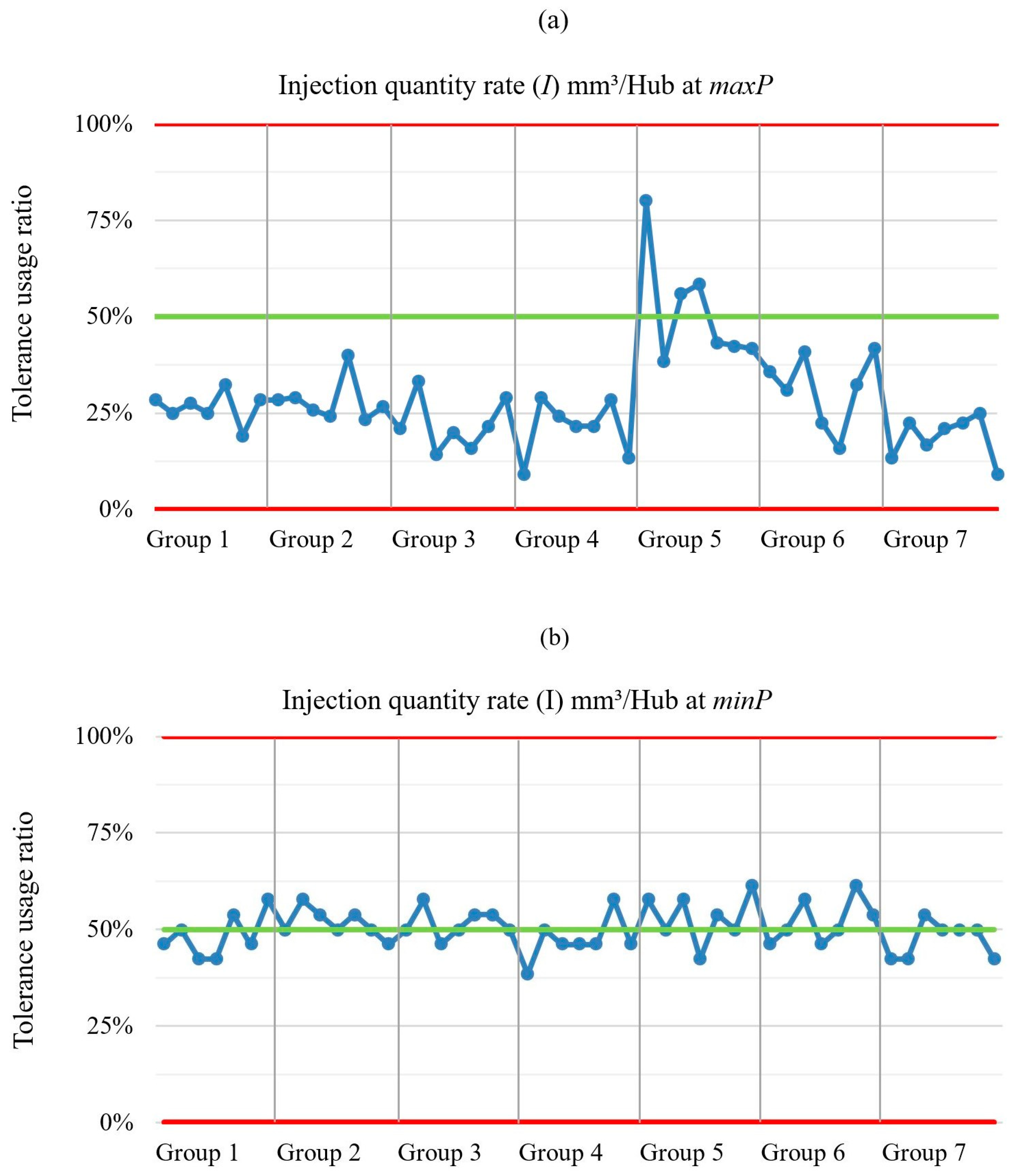 Applsci 14 05737 g011