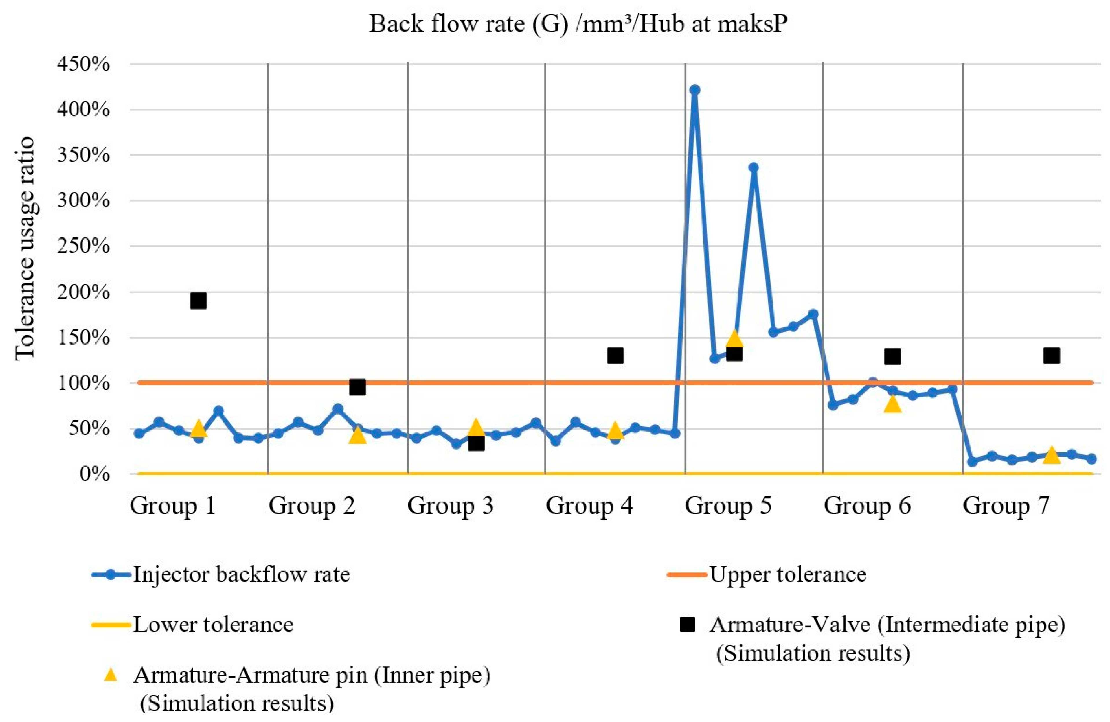 Applsci 14 05737 g012